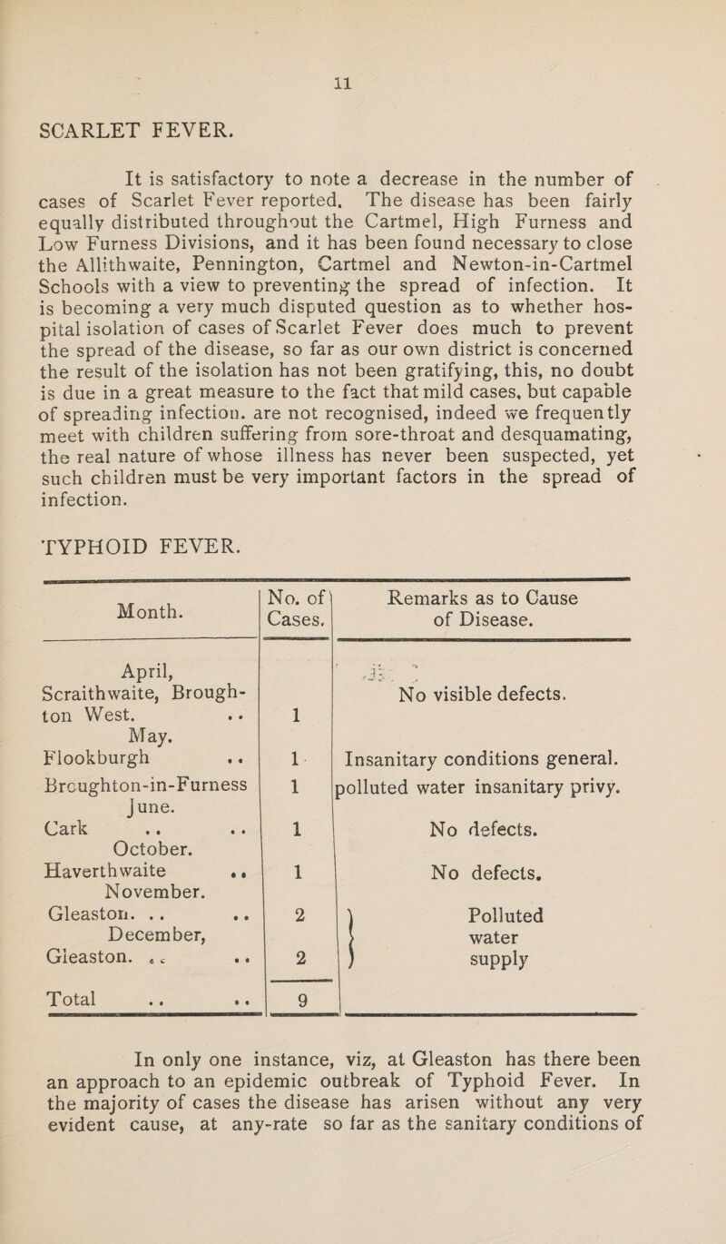 SCARLET FEVER. It is satisfactory to note a decrease in the number of cases of Scarlet Fever reported. The disease has been fairly equally distributed throughout the Cartmel, High Furness and Low Furness Divisions, and it has been found necessary to close the Allithwaite, Pennington, Cartmel and Newton-in-Cartmel Schools with a view to preventing the spread of infection. It is becoming a very much disputed question as to whether hos¬ pital isolation of cases of Scarlet Fever does much to prevent the spread of the disease, so far as our own district is concerned the result of the isolation has not been gratifying, this, no doubt is due in a great measure to the fact that mild cases, but capable of spreading infection, are not recognised, indeed we frequently meet with children suffering from sore-throat and desquamating, the real nature of whose illness has never been suspected, yet such children must be very important factors in the spread of infection. TYPHOID FEVER. Month. No. of' Cases, Remarks as to Cause of Disease. April, ^ i ‘a Scraithwaite, Brough- No visible defects. ton West. 1 May. Pdookburgh 1 Insanitary conditions general. Broughton-in-F'urness 1 polluted water insanitary privy. June. Cark 1 No defects. October. Haverthwaite •. 1 No defects. November. Gleaston. . . 2 \ Polluted December, > water Gieaston. $ c • • 2 ) supply T1otal . i • • 9 In only one instance, viz, at Gleaston has there been an approach to an epidemic outbreak of Typhoid Fever. In the majority of cases the disease has arisen without any very evident cause, at any-rate so far as the sanitary conditions of