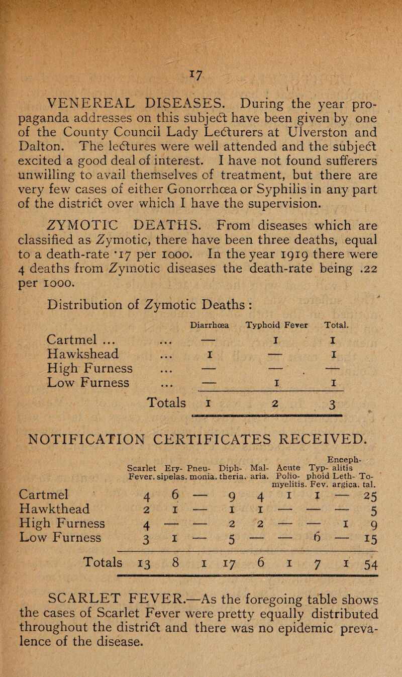 *7 VENEREAL DISEASES. During the year pro¬ paganda addresses on this subject have been given by one of the County Council Lady Lecturers at Ulverston and Dalton. The lectures were well attended and the subjedt excited a good deal of interest. I have not found sufferers unwilling to avail themselves of treatment, but there are very few cases of either Gonorrhoea or Syphilis in any part of the district over which I have the supervision. ZYMOTIC DEATHS. From diseases which are classified as Zymotic, there have been three deaths, equal to a death-rate *17 per 1000. In the year 1919 there wrere 4 deaths from Zymotic diseases the death-rate being .22 per 1000. / Distribution of Zymotic Deaths : Diarrhoea Typhoid Fever Total. - I I I - I - I I Totals 1 23 NOTIFICATION CERTIFICATES RECEIVED. Enceph Scarlet Ery- Pneu- Fever. sipelas. monia. Diph¬ theria. Mai- Acute Typ- alitis aria. Polio- phoid Leth- To- Cartmel 4 6 — 9 myelitis. Fev. argica 4 i i — , tal. 25 Hawkthead 2 1 — 1 X —— — —— ■ 5 High Furness 4 — — 2 2 — — I 9 Low Furness 3 1 — 5 15 Totals 13 8 1 17 6171 54 SCARLET FEVER.—As the foregoing table shows the cases of Scarlet Fever were pretty equally distributed throughout the district and there was no epidemic preva¬ lence of the disease. Cartmel ... Hawkshead High Furness Low Furness