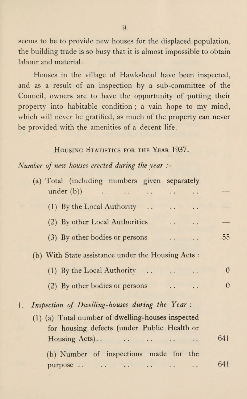 seems to be to provide new houses for the displaced population, the building trade is so busy that it is almost impossible to obtain labour and material. Houses in the village of Hawkshead have been inspected, and as a result of an inspection by a sub-committee of the Council, owners are to have the opportunity of putting their property into habitable condition ; a vain hope to my mind, which will never be gratified, as much of the property can never be provided with the amenities of a decent life. Housing Statistics for the Year 1937. Number of new houses erected during the year (a) Total (including numbers given separately under (b)) . . . . . . . . . . — (1) By the Local Authority . . . . . . — (2) By other Local Authorities . . . . — (3) By other bodies or persons . . . . 55 (b) With State assistance under the Housing Acts : (1) By the Local Authority .. . . . . 0 (2) By other bodies or persons . . . . 0 1. Inspection of Dwelling-houses during the Year : (1) (a) Total number of dwelling-houses inspected for housing defects (under Public Health or Housing Acts). . .. .. .. .. 641 (b) Number of inspections made for the purpose . . . . .. .. .. .. 641