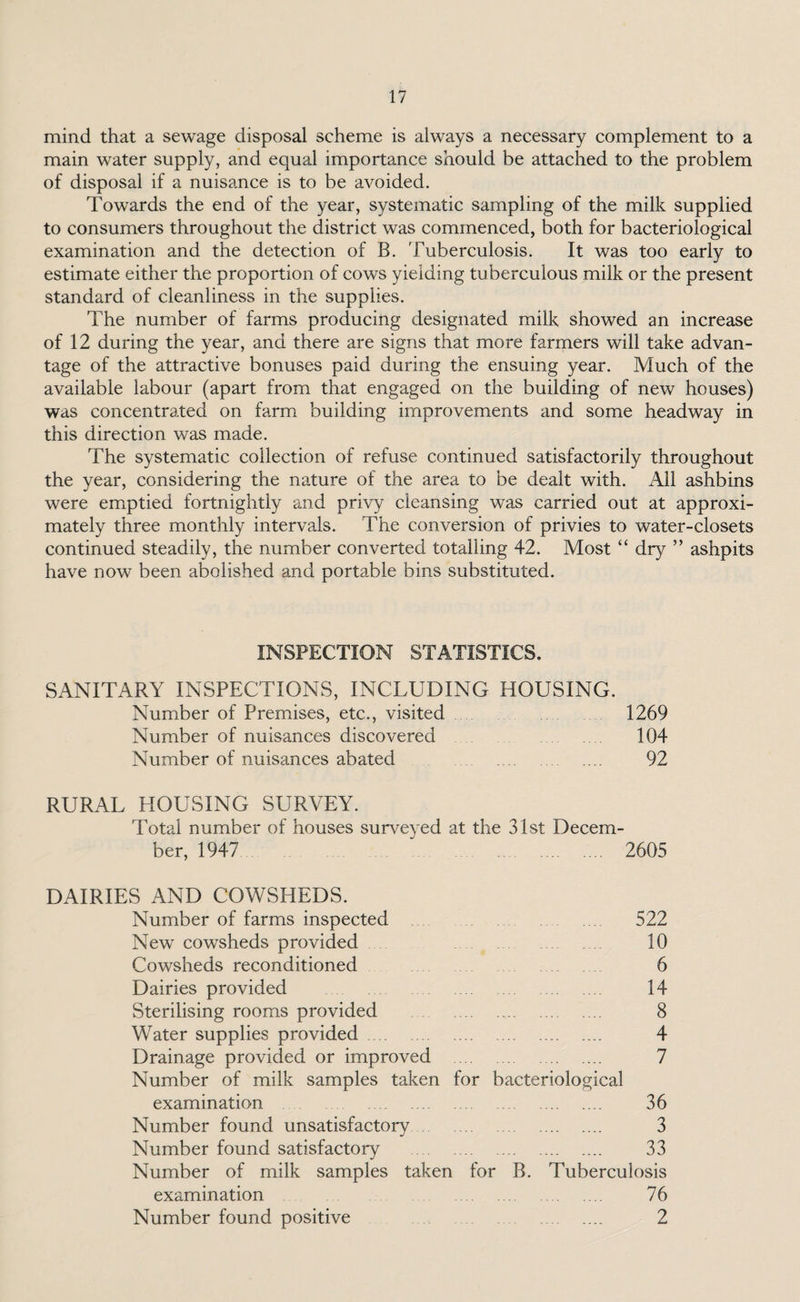 mind that a sewage disposal scheme is always a necessary complement to a main water supply, and equal importance should be attached to the problem of disposal if a nuisance is to be avoided. Towards the end of the year, systematic sampling of the milk supplied to consumers throughout the district was commenced, both for bacteriological examination and the detection of B. Tuberculosis. It was too early to estimate either the proportion of cows yielding tuberculous milk or the present standard of cleanliness in the supplies. The number of farms producing designated milk showed an increase of 12 during the year, and there are signs that more farmers will take advan¬ tage of the attractive bonuses paid during the ensuing year. Much of the available labour (apart from that engaged on the building of new houses) was concentrated on farm building improvements and some headway in this direction was made. The systematic collection of refuse continued satisfactorily throughout the year, considering the nature of the area to be dealt with. All ashbins were emptied fortnightly and privy cleansing was carried out at approxi¬ mately three monthly intervals. The conversion of privies to water-closets continued steadily, the number converted totalling 42. Most “ dry ” ashpits have now been abolished and portable bins substituted. INSPECTION STATISTICS. SANITARY INSPECTIONS, INCLUDING HOUSING. Number of Premises, etc., visited 1269 Number of nuisances discovered 104 Number of nuisances abated 92 RURAL HOUSING SURVEY. Total number of houses surveyed at the 31st Decem¬ ber, 1947 ^ . 2605 DAIRIES AND COWSHEDS. Number of farms inspected 522 New cowsheds provided 10 Cowsheds reconditioned 6 Dairies provided 14 Sterilising rooms provided . 8 Water supplies provided . 4 Drainage provided or improved . 7 Number of milk samples taken for bacteriological examination 36 Number found unsatisfactory . 3 Number found satisfactory . 33 Number of milk samples taken for B. Tuberculosis examination 76 Number found positive 2
