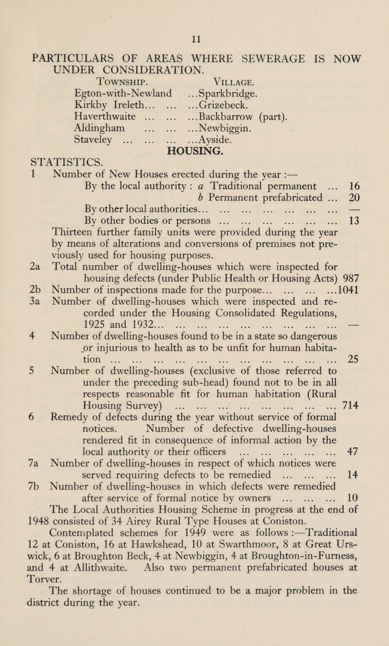 PARTICULARS OF AREAS WHERE SEWERAGE IS NOW UNDER CONSIDERATION. Village. ...Sparkbridge. ...Grizebeck. ...Backbarrow (part). ...Newbiggin. ...Ayside. Township. Egton - with- N ewland Kirkby Ireleth. Haverthwaite . Aldingham . Staveley . HOUSING, STATISTICS. 1 Number of New Houses erected during the year :— By the local authority : a Traditional permanent ... 16 h Permanent prefabricated ... 20 By other local authorities. — By other bodies or persons . 13 Thirteen further family units were provided during the year by means of alterations and conversions of premises not pre¬ viously used for housing purposes. 2a Total number of dwelling-houses which were inspected for housing defects (under Public Health or Housing Acts) 987 2b Number of inspections made for the purpose..1041 3a Number of dwelling-houses which were inspected and re¬ corded under the Housing Consolidated Regulations, 1925 and 1932.. .. —• 4 Number of dwelling-houses found to be in a state so dangerous or injurious to health as to be unfit for human habita¬ tion . 25 5 Number of dwelling-houses (exclusive of those referred to under the preceding sub-head) found not to be in all respects reasonable fit for human habitation (Rural Housing Survey) .714 6 Remedy of defects during the year without service of formal notices. Number of defective dwelling-houses rendered fit in consequence of informal action by the local authority or their officers . 47 7a Number of dwelling-houses in respect of which notices were served requiring defects to be remedied . 14 7b Number of dwelling-houses in which defects were remedied after service of formal notice by owners . 10 The Local Authorities Housing Scheme in progress at the end of 1948 consisted of 34 Airey Rural Type Houses at Coniston. Contemplated schemes for 1949 were as follows :—Traditional 12 at Coniston, 16 at Hawkshead, 10 at Swarthmoor, 8 at Great Urs- wick, 6 at Broughton Beck, 4 at Newbiggin, 4 at Broughton-in-Furness, and 4 at Allithwaite. Also two permanent prefabricated houses at Torver. The shortage of houses continued to be a major problem in the district during the year.