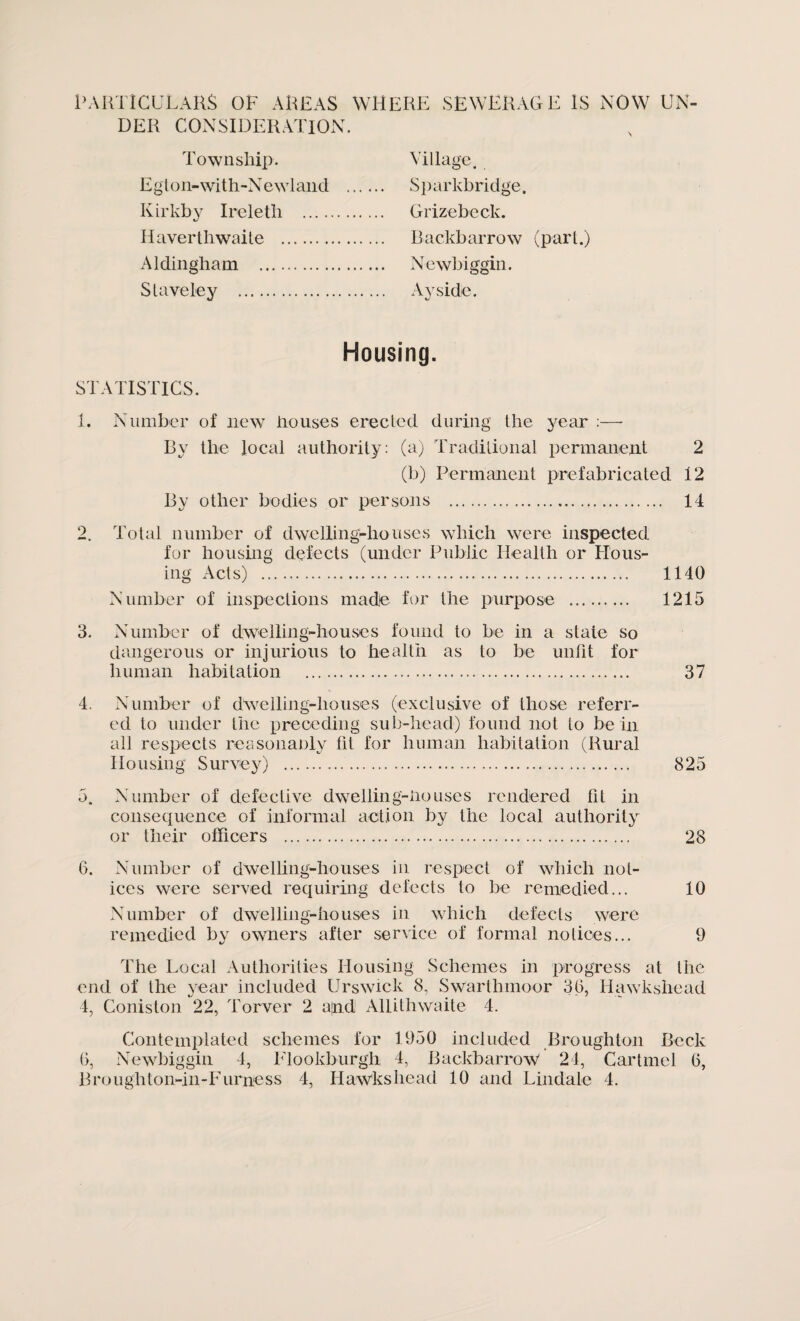 PARTICULARS OF AREAS WHERE SEWERAGE IS NOW UN¬ DER CONSIDERATION. Township. Egton-with-Newland Kirkby Ireleth ... . Haverthwaite . Aldingham . Si ave ley . Village. Sparkbridge. Grizebeck. Rackbarrow (part.) Newbiggin. Ay side. Housing. STATISTICS. 1. Number of new houses erected during the year :— By the local authority: (a) Traditional permanent 2 (b) Permanent prefabricated 12 By other bodies or persons . 14 2. Total number of dwelling-houses which were inspected for housing defects (under Public Health or Hous¬ ing Acts) . 1140 Number of inspections made for the purpose . 1215 3. Number of dwelling-houses found to be in a state so dangerous or injurious to health as to be unlit for human habitation . 37 4. Number of dwelling-houses (exclusive of those referr¬ ed to under the preceding sub-head) found not to be in all respects reasonanly lit for human habitation (Rural Housing Survey) . 825 5. Number of defective dwelling-houses rendered fit in consequence of informal action by the local authority or their officers . 28 6. Number of dwelling-houses in respect of which not¬ ices were served requiring defects to be remedied... 10 Number of dwelling-houses in which defects were remedied by owners after service of formal notices... 9 The Local Authorities Housing Schemes in progress at the end of the year included Urswick 8, Swarthmoor 30, Hawkshead 4, Coniston 22, Torver 2 apd Allithwaite 4. Contemplated schemes for 1950 included Broughton Beck 6, Newbiggin 4, Elookburgh 4, Rackbarrow 24, Cartmel 0,