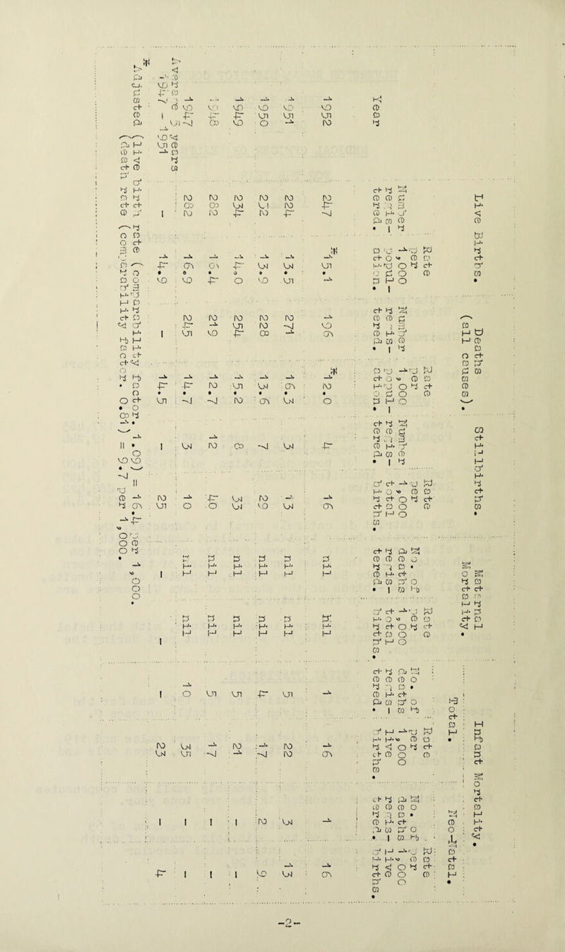 K, P C_J. P CD . CD VO 4 4.:' c.) •^1 4 —^ _2. V C+ ' ci5 vo VO VO VO ■ vo VO CD CD 1 -p “rr -P Ol Ol V.T1 CD Pi V../I -o ..i. Oo vo o -i. ro 4 4 CD H- 4 : ro ro ro ro ro ro c+ 1-3 CD CD PP !•J ct- C+ S OD co 04 01 ro P 4 :4 3 CD P 1 l ' ro ro •P ro P ~vj CD H* P o 4 CD P CD • 1 CD 4 O c+ H* ('J H D H- 4 O • O CO 4 -N • o VO VO ♦ Vw/ -sj II P CD -'• 4 00 • -*■ -P VJ OP O CD CD 4 • O o o ro Ol ro 04 4 4) — • CD P- ' .p- ro :VJ) Vjsi : ■: ro b # . • • ♦ • • • O 4- U1 i -J -vl ro : CT\ uj ; o 04 f\D O ■O H* H P H- H ■ P H* P H* O 04 Ol _s. —vj •P* I ct- 4 c+ CD ro ro ro ro ro CD CD 0 f<J iP ' ■ JCr Ol ro —si VO 4 4 B H* 4) H CD H* O c+ c+ 'O 1 : VJ1 VO p- Oo -P. 00 CD H- P P CD CD • | 4 CD '-J JO c+ O « CD CD H-O c+ O 0 O Cl) P H O • I cl- 4 cn It1 H* C CD to H* •3 * OD —i. \ V.,4 J*5 CD >J -*■ c+ O'” o CD PJ n 4 c+ CD P PD Ga r~* Of” GM VJI M'VI O 4 cV p 4 O ■ • ■ o • 0 > • • o P o CD CD D p o q . VO i vo p O VO Ul P p o • 1 • CD h y H CD CD O c+ CD p CD CD CD CD CD CD £ CO 4 0 3 C+ CD ‘O 04 rr CD H- P H* P CD CD M • | 4 H P H* P cl- —** O 4 H- Q « CD CD c+ 04 ro ' -Js 4 c+ O 4 C+ P 04 vo 04 CTD c+ CD O CD CD P M o CD t • c+ 4 P P P P P P o J e e e H* • H* H- H* 4 0 CD « H |_j H 1-1 CD H- C+ o m P CD pJ O 4 P • | CD P C+* c+ CD f r> M 4 P V'j c+ ~^' J td H* P P P •P H* O 'o CD CD . c+ CD H- ■ H* H* H- 4 cl- 0.4 P 'O f—i H H H H «+ CD O P H CO CD • CD • cl- 4 ,Oj fej CD CD CD O 4 ;- “j D # ; • Ol P Ol CD H* c+ P CD p O H3 • | CD P o c+ Id’ p . H P H H P l-j. sc CD CD • : R> ro ro 4 <1 O 4 cl- : co ~o 10 CTn cl- CD O CD P • P O CD C+ • l ^ ! pT‘ ; O 4 cl- 4 P P . c+ cD CD CD O Pv» . P 4 1 CD • 1-1 1 1 ■ ro 04 CD H- c+ CD , H* P CD pJ O O : c+ t.. . • | .CD.. .(Tb \ Id tL, *^-q • P H -s*rJ D CJ. |_J. V, co CD : c4“ vo -P. 4 <J O 4 ci* p 1 i 04 Ch c+ CD O CD ' H P o • O