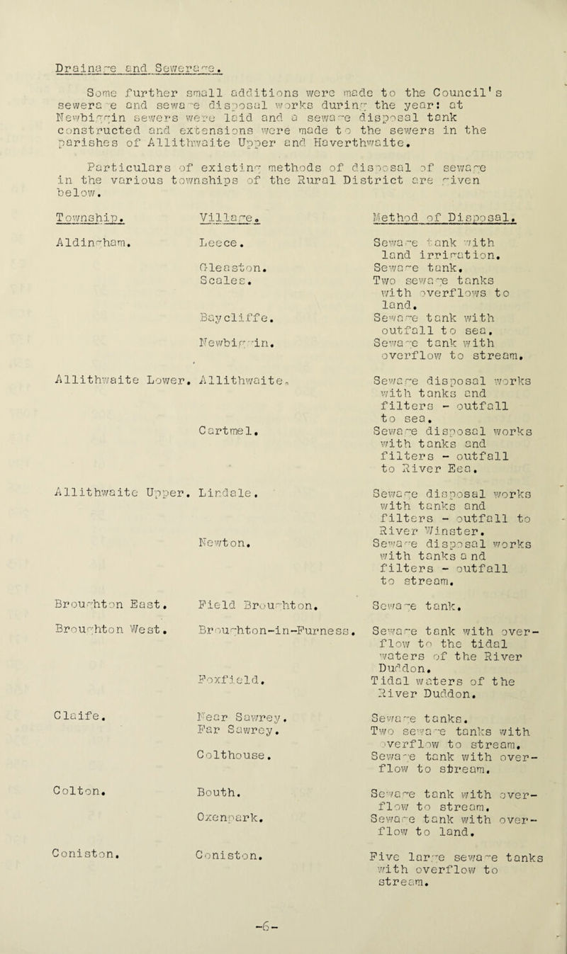 Drain a re a n cl Sewer ae. Some further small, additions were made to the Council's e a nd sewa -e disposal works during the year: at were laid and a sewage disposal tank sewera Newbippin sewers constructed and extensions were made to the sewers in the parishes of Allithwaite Upper and Haverthwaite. Particulars of existing methods of disposal of sewape in the various townships of the below. Township. Villare. Rural District are riven Method of Disposal, Aldinrham. Leece. Seware t ank with 1 a nd i r r i ra t i o n. C-leaston. Seware tank. Scales. Two se w a pe t a n k s with overflows to land. Bay cliffe. Seware tank with outfall to sea. Hewhippin. Sewa~e tank with » overflow to stream. Allithwaite Lower. Allithwaite* Seware disposal works with tanks and filters - outfall to sea. Cartmel, Seware disposa1 works with tanks and filters - outfall to River Eea, Allithwaite Upper. Lindale. Newton. Broughton East. Field Broughton. Sewape disposal works with tanks and filters - outfall to River Winst er. Sewarre dispo sa 1 works with tanks a nd filters - outfall to stream. Sew ape tank. Brouphton We st • Claife. Colton. Coniston. B r ouphton-in-Furness, Foxfield. Fear Sawrey. Far Sawrey. Colthouse. Bouth. Oxenoark. Coniston, Seware tank with over¬ flow to the tidal waters of the River Duddon. Tidal waters of the River Duddon. Sewape tanks. Two sewage tanks with overflow to stream, Sewape tank with over¬ flow to stream. Sewape tank with over¬ flow to stream, Seware tank with over¬ flow to land. Five larye sewa~e tanks with overflow to stream.
