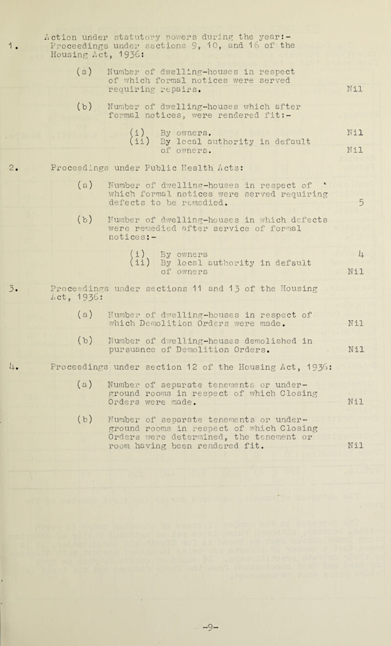 ^ ction under statutory powers during the year:- Proceedings under sections 9? 10, and 16 of the Housing Act, 1936: (a) Number of dwelling-houses in respect of which formal notices were served requiring repairs* Nil (b) Number of dwelling-houses which after formal notices, were rendered fits- (i) By owners. Nil (ii) By local authority in default of owners. Nil Proceedings under Public Health Acts: (a) Number of dwelling-houses in respect of * which formal notices were served requiring defects to be remedied. 5 (b) Number of dwelling-houses in which defects were remedied after service of formal notices:- (i) By owners (ii) By local authority in default of owners 4 Nil Proceedings under sections 11 and 13 of the Housing Act, 1936: (a) Number of dwelling-houses in respect of which Demolition Orders were made. Nil (b) Number of dwelling-houses demolished in pursuance of Demolition Orders. Nil Proceedings under section 12 of the Housing Act, 1936: (a) Number of separate tenements or under¬ ground rooms in respect of which Closing Orders were made. (b) Number ground Orders of separate tenements or under- rooms in respect we re d e t e r mi ne d, room having been rendered fit. of which Closing t he t e ne me nt o r Nil Nil