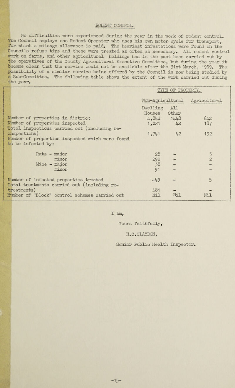 RODENT CONTROL. No difficulties were experienced during the year in the work of rodent control. The Council employs one Rodent Operator who uses his own motor cycle for transport, for which a mileage allowance is paid. The heaviest infestations were found on the Councils refuse tips and these were treated as often as necessary. All rodent control work on farms, and other agricultural holdings has in the past been carried out by the operatives of the County Agricultural Executive Committee, but during the year it became clear that the service would not be available after the 31st March, 1959c The possibility of a similar service being offered by the Council is now being studied by a Sub-Committee. The following table shows the extent of the work carried out during the year, TYRE OF PROPERTY. Non-Agricultural Agricultural | Number of properties in district Dwelling Houses 4,842 All Other 1448 64.2 Number of properties inspected 1,221 42 187 Total inspections carried out (including re¬ inspections) 1,741 42 192 Number of properties inspected which were found to be infested by: Rats - major 28 3 minor 292 — 2 Mice - major 38 - — minor 91 — — Number of infested properties treated 449 _ 3 Total treatments carried out (including re¬ treatments) 481 Bomber of Block” control schemes carried out Nil Nil Nil I am. Yours faithfully, H.C.CLAYDON, Senior Public Health Inspector,
