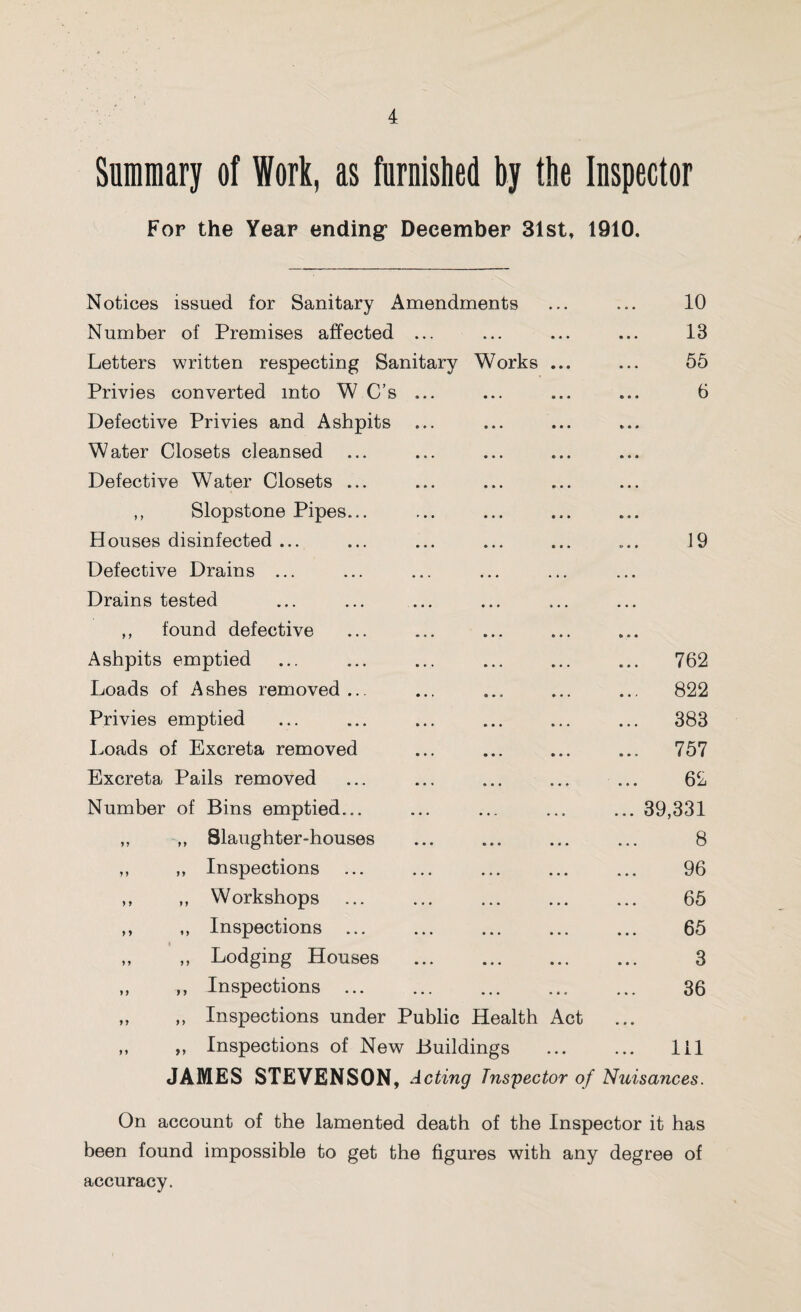 Summary of Work, as furnished by the Inspector For the Year ending* December 31st, 1910. Notices issued for Sanitary Amendments ... ... 10 Number of Premises affected ... ... ... ... 13 Letters written respecting Sanitary Works ... ... 55 Privies converted into W C’s ... ... ... ... 6 Defective Privies and Ashpits ... Water Closets cleansed Defective Water Closets ... ,, Slopstone Pipes... Houses disinfected ... ... ... ... ... ... 19 Defective Drains ... Drains tested ,, found defective Ashpits emptied ... ... ... ... ... ... 762 Loads of Ashes removed ... ... ... ... ... 822 Privies emptied ... ... ... ... ... ... 383 Loads of Excreta removed ... ... ... ... 757 Excreta Pails removed ... ... ... ... ... 62 Number of Bins emptied... ... ... ... ... 39,331 „ „ Slaughter-houses ... ... ... ... 8 ,, „ Inspections ... ... ... ... ... 96 ,, „ Workshops. 65 ,, ,, Inspections ... ... ... ... ... 65 „ ,, Lodging Houses . 3 ,, ,, Inspections ... ... ... ... ... 36 ,, ,, Inspections under Public Health Act „ „ Inspections of New Buildings . Ill JAMES STEVENSON, Acting Tnspector of Nuisances. On account of the lamented death of the Inspector it has been found impossible to get the figures with any degree of accuracy.