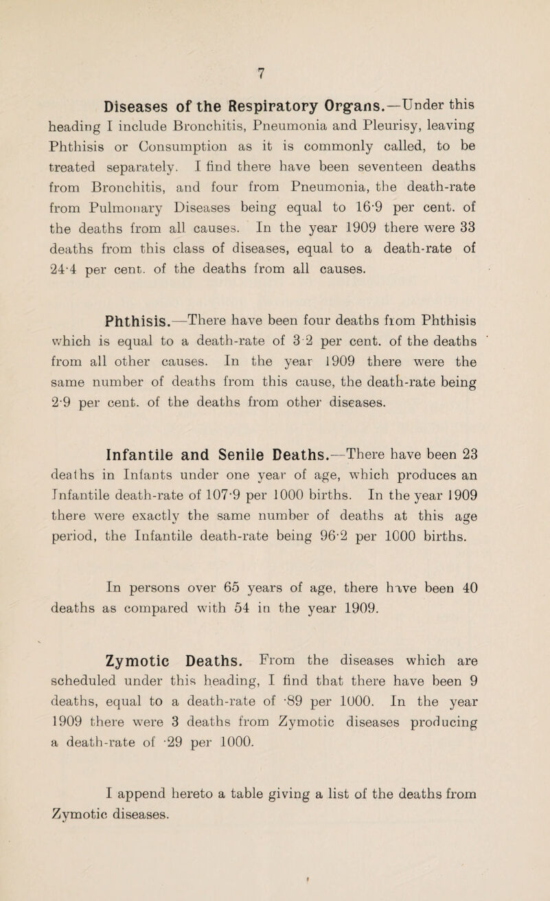 Diseases of the Respiratory Organs.—Under this heading I include Bronchitis, Pneumonia and Pleurisy, leaving Phthisis or Consumption as it is commonly called, to be treated separately. I find there have been seventeen deaths from Bronchitis, and four from Pneumonia, the death-rate from Pulmonary Diseases being equal to 16*9 per cent, of the deaths from all causes. In the year 1909 there were 33 deaths from this class of diseases, equal to a death-rate of 24*4 per cent, of the deaths from all causes. Phthisis.—There have been four deaths from Phthisis which is equal to a death-rate of 3 2 per cent, of the deaths from all other causes. In the year 1909 there were the same number of deaths from this cause, the death-rate being 2*9 per cent, of the deaths from other diseases. Infantile and Senile Deaths.—There have been 23 deaths in Infants under one year of age, which produces an Infantile death-rate of 107*9 per 1000 births. In the year 1909 there were exactlv the same number of deaths at this age period, the Infantile death-rate being 96*2 per 1000 births. In persons over 65 years of age, there have been 40 deaths as compared with 54 in the year 1909. Zymotic Deaths. From the diseases which are scheduled under this heading, I find that there have been 9 deaths, equal to a death-rate of *89 per 1000. In the year 1909 there wTere 3 deaths from Zymotic diseases producing a death-rate of *29 per 1000. I append hereto a table giving a list of the deaths from Zymotic diseases. f