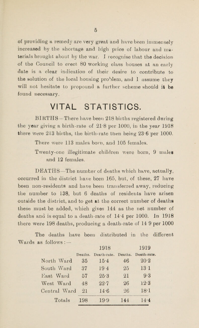 of providing a remedy are very great and have been immensely increased by the shortage and high price of labour and ma¬ terials brought about by the war. I recognise that the decision of the Council to erect 80 working class houses at an early date is a clear indication of their desire to contribute to the solution of the local housing problem, and 1 assume they will not hesitate to propound a further scheme should it be found necessary. VITAL STATISTICS. BIRTHS — There have been 218 births registered during the year giving a birth-rate of 218 per 1000, in the year 1918 there were 213 births, the birth-rate then being 23 6 per 1000. There were 113 males born, and 105 females. Twenty-one illegitimate children were born, 9 males and 12 females. DEATHS—The number of deaths which have, actually, occurred in the district have been 165, but, of these, 27 have been non-residents and have been transferred away, reducing the number to 138, but 6 deaths of residents have arisen outside the district, and to get at the correct number of deaths these must be added, which gives 144 as the net number of deaths and is equal to a death-rate of 14-4 per 1000. In 1918 there were 198 deaths, producing a death-rate of 14 9 per 1000 The deaths have been distributed in the different Wards as follows: — 1918 1919 Deaths. Death-rate. Deaths. Death-rate. North Ward 35 15-4 46 20-2 South Ward 37 19 4 25 13 1 East Ward 57 25-3 21 9-3 West Ward 48 22-7 26 12-3 Central Ward 21 14-6 26 18T Totals 198 19-9 144 14-4