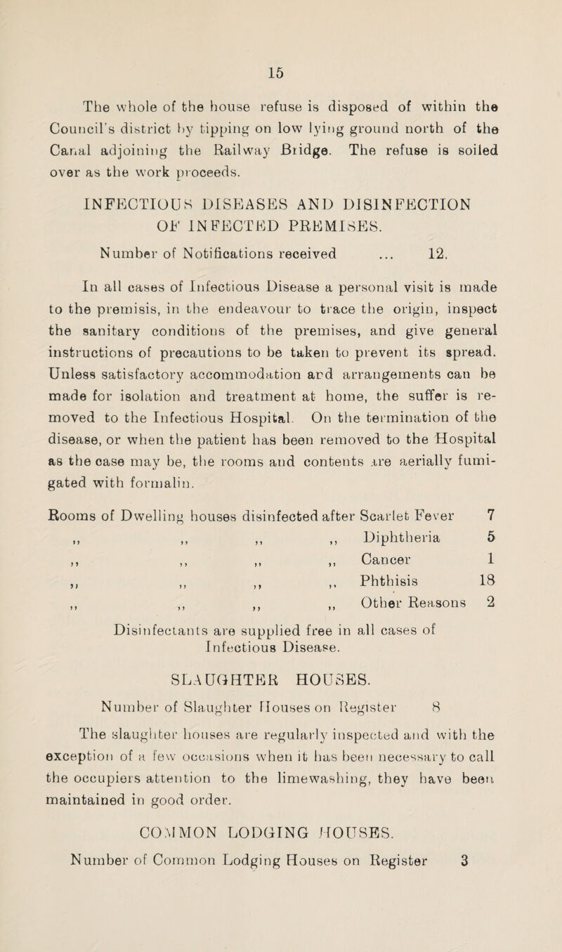 The whole of the house refuse is disposed of within the Council’s district by tipping on low lying ground north of the Canal adjoining the Railway Bridge. The refuse is soiled over as the w7ork proceeds. INFECTIOUS DISEASES AND DISINFECTION OF INFECTED PREMISES. Number of Notifications received ... 12. In all cases of Infectious Disease a personal visit is made to the premisis, in the endeavour to trace the origin, inspect the sanitary conditions of the premises, and give general instructions of precautions to be taken to prevent its spread. Unless satisfactory accommodation and arrangements can be made for isolation and treatment at home, the suffer is re¬ moved to the Infectious Hospital. On the termination of the disease, or when the patient has been removed to the Hospital as the case may be, the rooms and contents are aerially fumi¬ gated with formalin. Rooms of Dwelling houses disinfected after Scarlet Fever 7 Diphtheria 5 Cancer 1 Phthisis IS Other Reasons 2 Disinfectants are supplied free in all cases of Infectious Disease. SLAUGHTER HOUSES. Number of Slaughter Houses on Register 8 The slaughter houses are regularly inspected and with the exception of a few occasions when it has been necessary to call the occupiers attention to the limewashing, they have been maintained in good order. COMMON LODGING HOUSES. Number of Common Lodging Houses on Register 3 11 11 11 11 11 11 11 11 I ) 11 11 M II 11 11 11