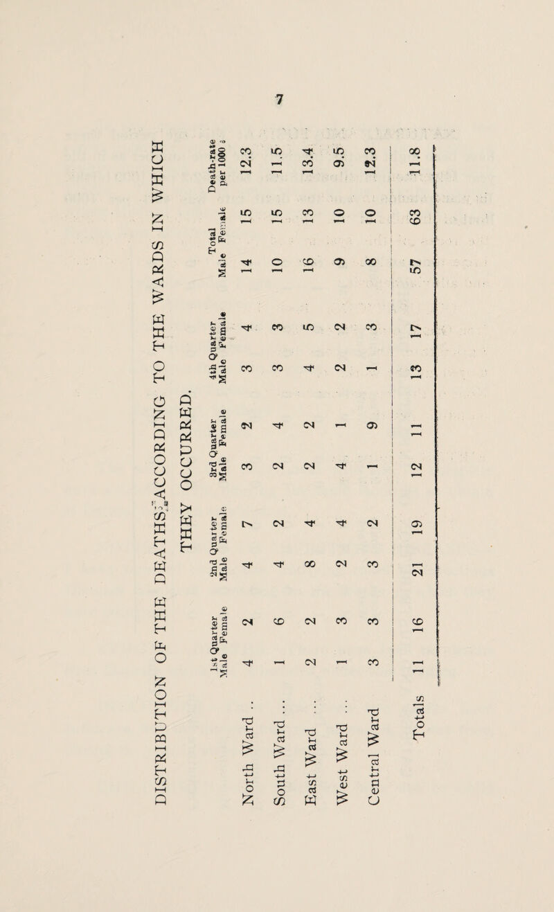 w o w £ to HH m Q to CO I 00 • j m 9S i I—I 1—1 I —-t CO CD 00 uo to w H O h t- c3 5 a Vi <u sS IV p O' ■*s tP CO CO CO uo TP CS CO CS o to HH Q to O O a < f! 9 I i .; w C to Q P to to to P u u o >< to w u U s3 5 S *- a; 2® u cS CS CO a; v «S J s 51£ s w o na « C ca t> TP to P H to O to o t—I H P CQ t—t to CG ►—< P i? *H C3 <D a j-i <d o_ * a CS TP *d rt ts X -M Vh O P Tp CS *-*' <Ji CS CS tP cs M 't t (N TP 00 CS CO CD CS CO CO cs CO 05 CS CD V-i al & ,d a-* d o </) *d cd & +-> m cd to nj cd £ 4-> in 0> £ cd £ Id »-< +-> d <l> CJ C/2 cd