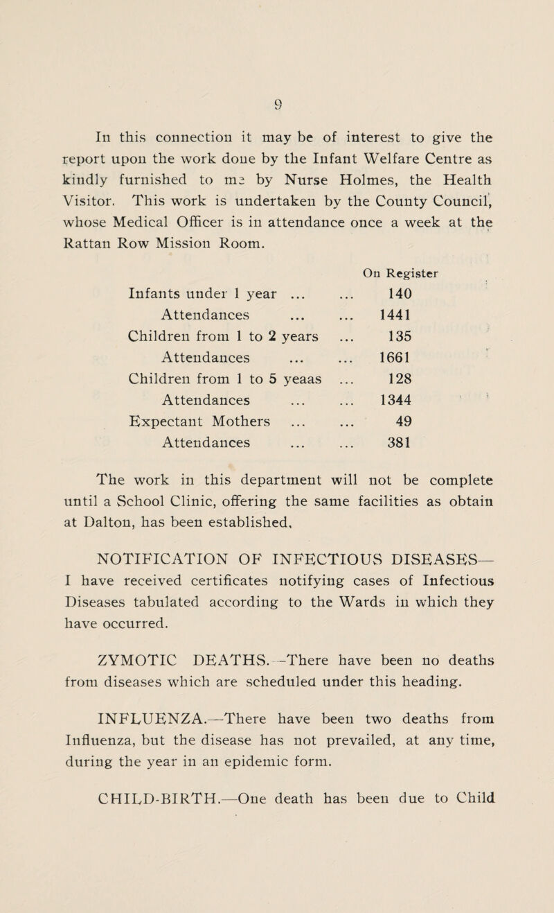 In this connection it may be of interest to give the report upon the work done by the Infant Welfare Centre as kindly furnished to me by Nurse Holmes, the Health Visitor. This work is undertaken by the County Council, whose Medical Officer is in attendance once a week at the Rattan Row Mission Room. On Register Infants under 1 year ... Attendances Children from 1 to 2 years Attendances Children from 1 to 5 yeaas Attendances Expectant Mothers Attendances 140 1441 135 1661 128 1344 49 381 The work in this department will not be complete until a School Clinic, offering the same facilities as obtain at Dalton, has been established, NOTIFICATION OF INFECTIOUS DISEASES— I have received certificates notifying cases of Infectious Diseases tabulated according to the Wards in which they have occurred. ZYMOTIC DEATHS. -There have been no deaths from diseases which are scheduled under this heading. INFLUENZA.—There have been two deaths from Influenza, but the disease has not prevailed, at any time, during the year in an epidemic form. CHILD-BIRTH.—One death has been due to Child