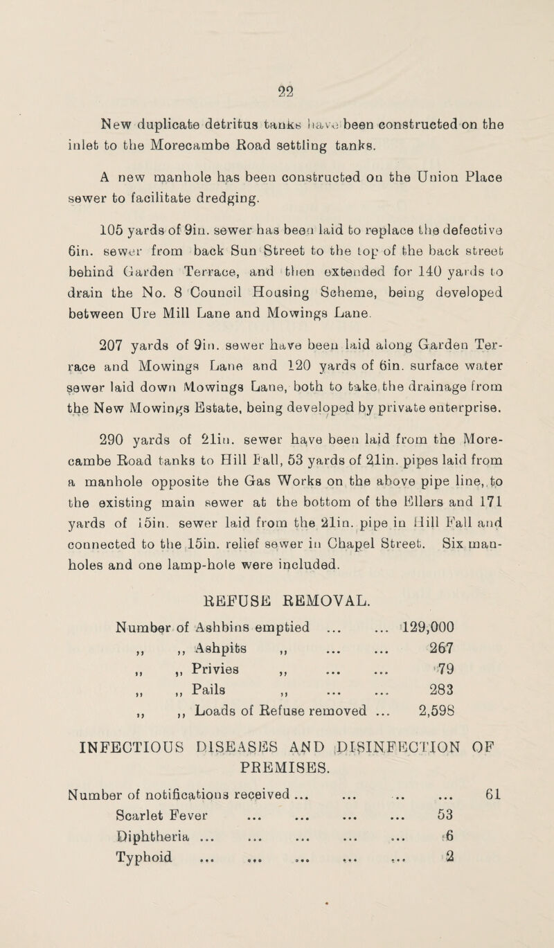 New duplicate detritus tanks have been constructed on the inlet to the Morecambe Hoad settling tanks. A new manhole has been constructed on the Union Place sewer to facilitate dredging. 105 yards of 9in. sewer has been laid to replace the defective 6in. sewer from back Sun Street to the Lop of the back street behind Garden Terrace, and then extended for 140 yards to drain the No. 8 Council Housing Scheme, being developed between Ure Mill Lane and Mowings Lane. 207 yards of 9in. sewer have been laid along Garden Ter¬ race and Mowings Lane and 120 yards of bin. surface water sewer laid down Mowings Lane, both to take the drainage from the New Mowings Estate, being developed by private enterprise. 290 yards of 21in. sewer have been laid from the More¬ cambe Road tanks to Hill ball, 53 yards of 2,lin. pipes laid from a manhole opposite the Gas Works on the above pipe line, to the existing main sewer at the bottom of the Ellers and 171 yards of i5in. sewer laid from the 21in. pipe in Hill Fall and connected to the 15in. relief sewer in Chapel Street. Six man¬ holes and one lamp-hole were included. REFUSE REMOVAL. Number of Ashbins emptied ... ... 129,000 ,, ,, Ashpits ,, ... ... 267 ,, ,, Privies ,, ... ... 79 ,, ,, Pails ,, ... ... 283 ,, ,, Loads of Refuse removed ... 2,598 INFECTIOUS DISEASES AND DISINFECTION OF PREMISES. Number of notifications received ... Scarlet Fever Diphtheria ... Typhoid 53 f6 2
