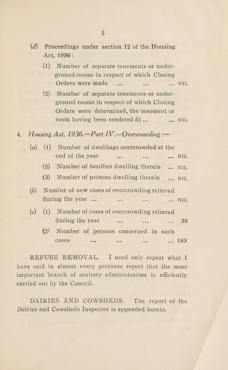(d) Proceedings under section 12 of the Housing Act, 1936 : (1) Number of separate tenements or under¬ ground rooms in respect of which Closing Orders were made ... ... ... nil (2) Number of separate tenements or under¬ ground rooms in respect of which Closing Orders were determined, the tenement or room having been rendered fit ... ... nil 4. Housing Act, 1936.—Part IV.—Overcrowding:— (a) (l) Number of dwellings overcrowded at the end of the year ... ... ... nil (2) Number of families dwelling therein ... nil (3) Number of persons dwelling therein ... nil (b) Number of new cases of overcrowding relieved during the year ... ... .... ... nil (c) (l) Number of cases of overcrowding relieved during the year ... ... ... 39 (2i Number of persons concerned in such cases ... ... ... ... 183 REFUSE REMOVAL. I need only repeat what I have said in almost every previous report that the most important branch of sanitary administration is efficiently carried out by the Council. DAIRIES AND COWSHEDS. The report of the Dairies and Cowsheds Inspector is appended hereto.
