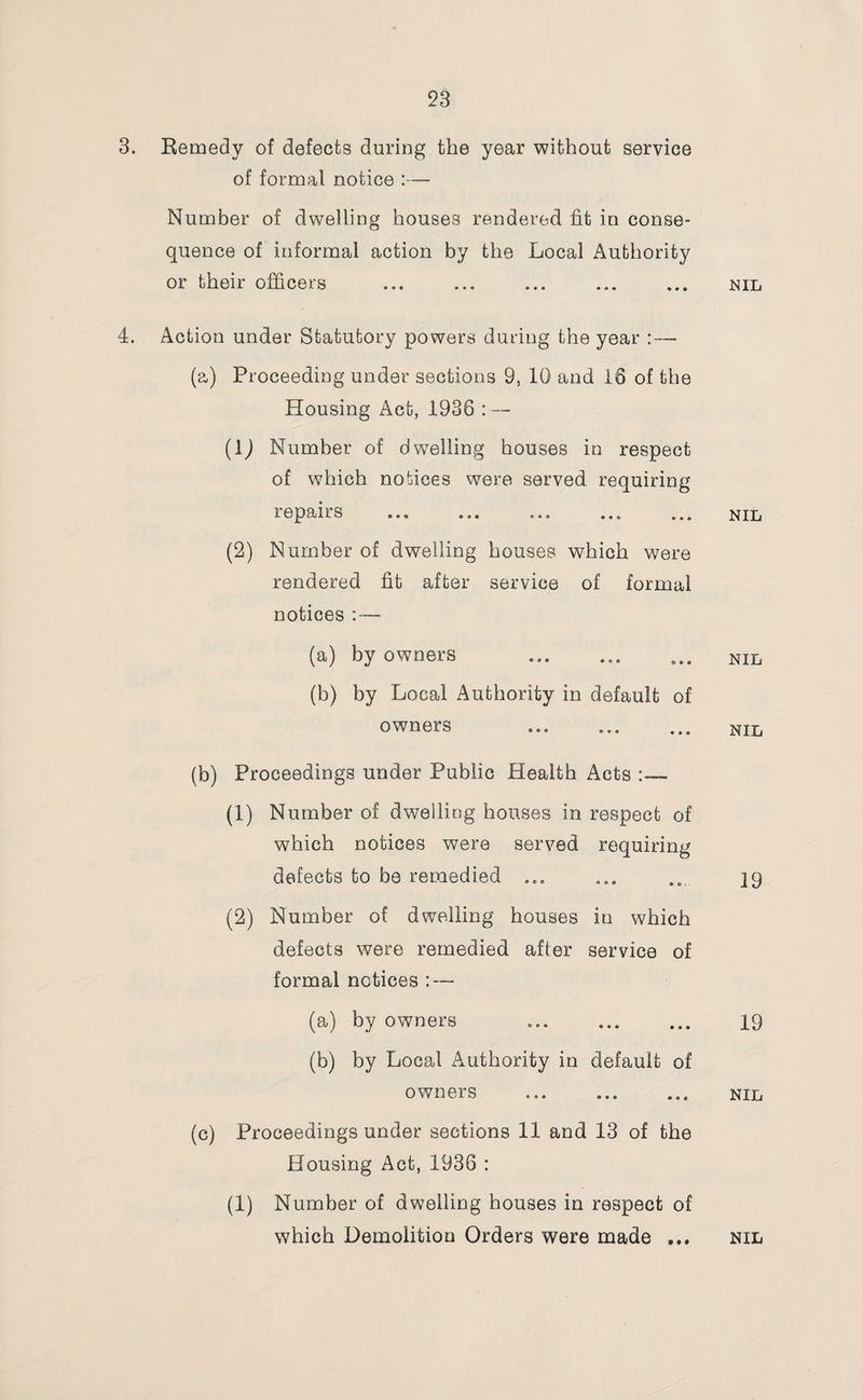 3. Kemedy of defects during the year without service of formal notice :— Number of dwelling houses rendered fit in conse¬ quence of informal action by the Local Authority or their officers ... ... ... ... ... nil 4. Action under Statutory powers during the year :— (a) Proceeding under sections 9, 10 and 18 of the Housing Act, 1936 : — (1) Number of dwelling houses in respect of which notices were served requiring repairs ... ... ... ... ... nil (2) Number of dwelling houses which were rendered fit after service of formal notices :— (a) by owners ... ... ... nil (b) by Local Authority in default of owners nil (b) Proceedings under Public Health Acts (1) Number of dwelling houses in respect of which notices were served requiring defects to be remedied ... ... ... 19 (2) Number of dwelling houses in which defects were remedied after service of formal notices : — (a) by owners 19 (b) by Local Authority in default of owners ... ... ... nil (c) Proceedings under sections 11 and 13 of the Housing Act, 1936 : (1) Number of dwelling houses in respect of which Demolition Orders were made ... nil