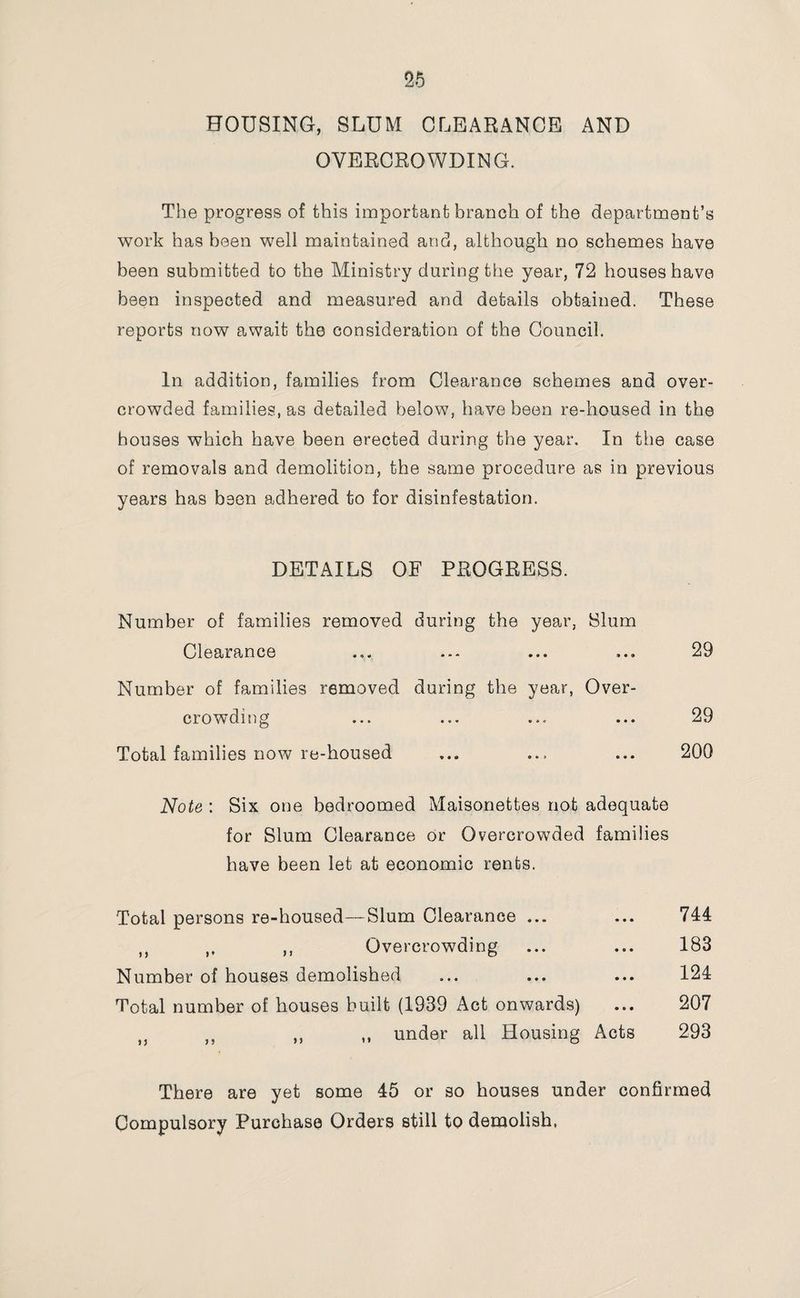 HOUSING, SLUM CLEARANCE AND OVERCROWDING. The progress of this important branch of the department’s work has been well maintained and, although no schemes have been submitted to the Ministry during the year, 72 houses have been inspected and measured and details obtained. These reports now await the consideration of the Council. In addition, families from Clearance schemes and over¬ crowded families, as detailed below, have been re-housed in the houses which have been erected during the year. In the case of removals and demolition, the same procedure as in previous years has been adhered to for disinfestation. DETAILS OF PROGRESS. Number of families removed during the year, Slum Clearance ... ... ... ... 29 Number of families removed during the year, Over¬ crowding ... ... ... ... 29 Total families now re-housed ... ... ... 200 Note : Six one bedroomed Maisonettes not adequate for Slum Clearance or Overcrowded families have been let at economic rents. Total persons re-housed—Slum Clearance ... ... 744 n ,, Overcrowding ... ... 183 Number of houses demolished ... ... ... 124 Total number of houses built (1939 Act onwards) ... 207 f> ,, ,, ,, under all Housing Acts 293 There are yet some 45 or so houses under confirmed Compulsory Purchase Orders still to demolish,