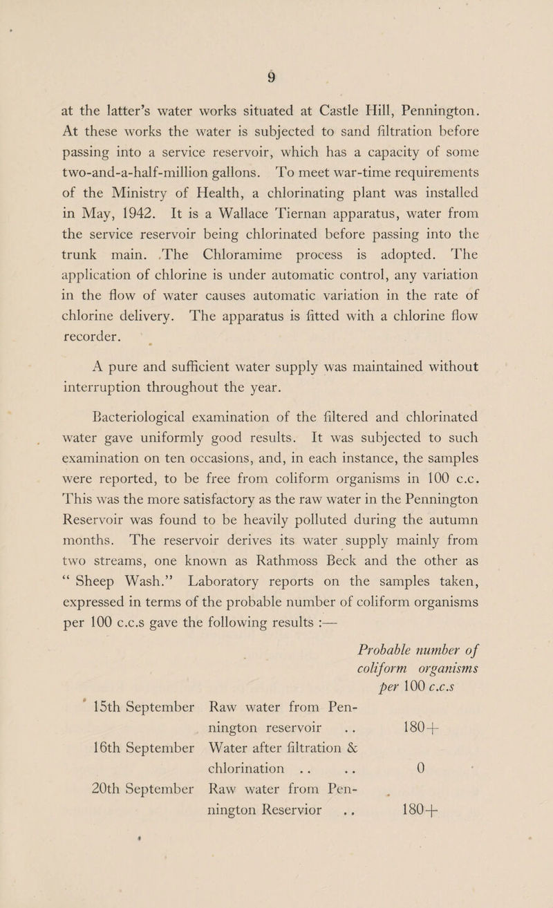 at the latter’s water works situated at Castle Hill, Pennington. At these works the water is subjected to sand filtration before passing into a service reservoir, which has a capacity of some two-and-a-half-million gallons. To meet war-time requirements of the Ministry of Health, a chlorinating plant was installed in May, 1942. It is a Wallace Tiernan apparatus, water from the service reservoir being chlorinated before passing into the trunk main. .The Chloramime process is adopted. The application of chlorine is under automatic control, any variation in the flow of water causes automatic variation in the rate of chlorine delivery. The apparatus is fitted with a chlorine flow recorder. A pure and sufficient water supply was maintained without interruption throughout the year. Bacteriological examination of the filtered and chlorinated water gave uniformly good results. It was subjected to such examination on ten occasions, and, in each instance, the samples were reported, to be free from coliform organisms in 100 c.c. This was the more satisfactory as the raw water in the Pennington Reservoir was found to be heavily polluted during the autumn months. The reservoir derives its water supply mainly from two streams, one known as Rathmoss Beck and the other as “ Sheep Wash.” Laboratory reports on the samples taken, expressed in terms of the probable number of coliform organisms per 100 c.c.s gave the following results * Probable number of coliform organisms per 100 c.c.s 15th September Raw water from Pen¬ nington reservoir 180+ 16th September Water after filtration & chlorination 0 20th September Raw water from Pen¬ ■* $ nington Reservior 180+
