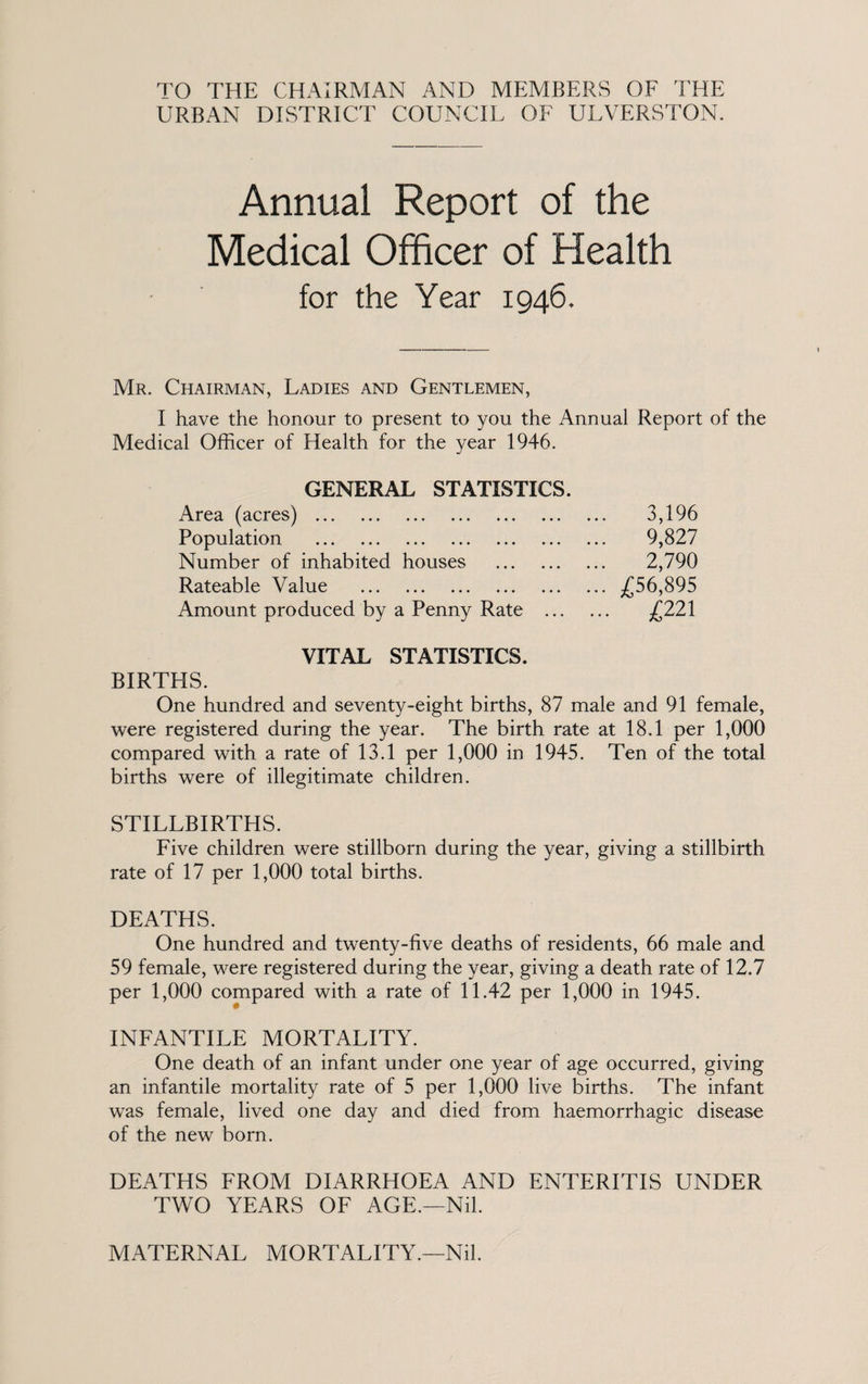 TO THE CHAIRMAN AND MEMBERS OF THE URBAN DISTRICT COUNCIL OF ULVERSTON. Annual Report of the Medical Officer of Health for the Year 1946. Mr. Chairman, Ladies and Gentlemen, I have the honour to present to you the Annual Report of the Medical Officer of Health for the year 1946. GENERAL STATISTICS Area (acres) . Population . Number of inhabited houses Rateable Value . Amount produced by a Penny Rate 3,196 9,827 2,790 £22\ VITAL STATISTICS. BIRTHS. One hundred and seventy-eight births, 87 male and 91 female, were registered during the year. The birth rate at 18.1 per 1,000 compared with a rate of 13.1 per 1,000 in 1945. Ten of the total births were of illegitimate children. STILLBIRTHS. Five children were stillborn during the year, giving a stillbirth rate of 17 per 1,000 total births. DEATHS. One hundred and twenty-five deaths of residents, 66 male and 59 female, were registered during the year, giving a death rate of 12.7 per 1,000 compared with a rate of 11.42 per 1,000 in 1945. INFANTILE MORTALITY. One death of an infant under one year of age occurred, giving an infantile mortality rate of 5 per 1,000 live births. The infant was female, lived one day and died from haemorrhagic disease of the new born. DEATHS FROM DIARRHOEA AND ENTERITIS UNDER TWO YEARS OF AGE.—Nil. MATERNAL MORTALITY.—Nil.
