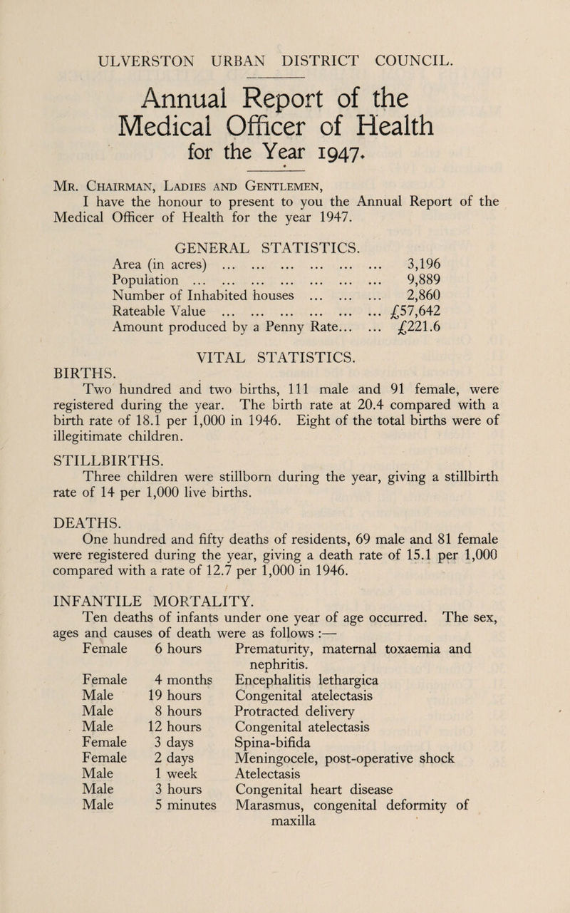 ULVERSTON URBAN DISTRICT COUNCIL. Annual Report of the Medical Officer of Health for the Year 1947. Mr. Chairman, Ladies and Gentlemen, I have the honour to present to you the Annual Report of the Medical Officer of Health for the year 1947. GENERAL STATISTICS. Area (in acres) . Population . Number of Inhabited houses . Rateable Value . Amount produced by a Penny Rate... VITAL STATISTICS. BIRTHS. Two hundred and two births, 111 male and 91 female, were registered during the year. The birth rate at 20.4 compared with a birth rate of 18.1 per 1,000 in 1946. Eight of the total births were of illegitimate children. STILLBIRTHS. Three children were stillborn during the year, giving a stillbirth rate of 14 per 1,000 live births. DEATHS. One hundred and fifty deaths of residents, 69 male and 81 female were registered during the year, giving a death rate of 15.1 per 1,000 compared with a rate of 12.7 per 1,000 in 1946. INFANTILE MORTALITY. Ten deaths of infants under one year of age occurred. The sex, ages and causes of death were as follows :— Female 6 hours Prematurity, maternal toxaemia and nephritis. Female 4 months Encephalitis lethargica Male 19 hours Congenital atelectasis Male 8 hours Protracted delivery Male 12 hours Congenital atelectasis Female 3 days Spina-bifida Female 2 days Meningocele, post-operative shock Male 1 week Atelectasis Male 3 hours Congenital heart disease Male 5 minutes Marasmus, congenital deformity of maxilla 9,889 2,860 £57,642 / 221.6