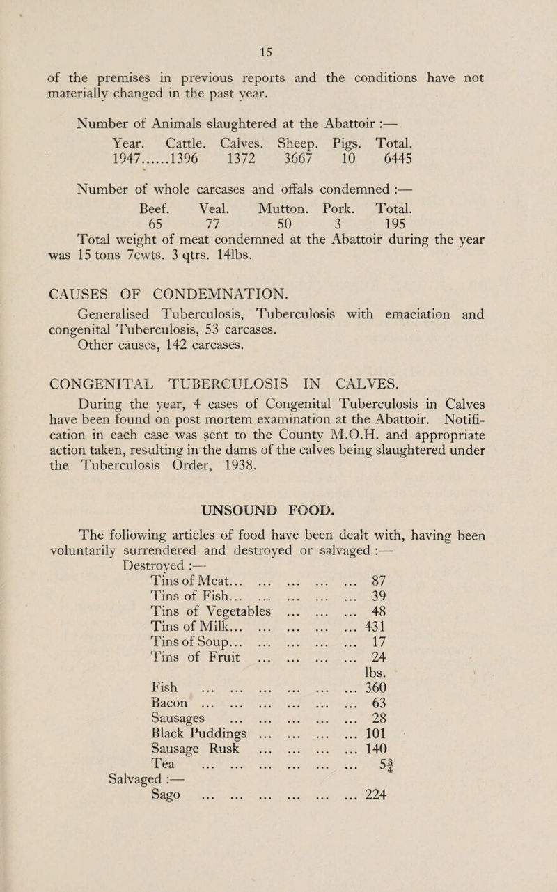 of the premises in previous reports and the conditions have not materially changed in the past year. Number of Animals slaughtered at the Abattoir :— Year. Cattle. Calves. Sheep. Pigs. Total. 1947.1396 1372 3667 10 6445 Number of whole carcases and offals condemned :— Beef. Veal. Mutton. Pork. Total. 65 77 50 3 195 Total weight of meat condemned at the Abattoir during the year was 15 tons 7cwts. 3 qtrs. 141bs. CAUSES OF CONDEMNATION. Generalised Tuberculosis, Tuberculosis with emaciation and congenital Tuberculosis, 53 carcases. Other causes, 142 carcases. CONGENITAL TUBERCULOSIS IN CALVES. During the year, 4 cases of Congenital Tuberculosis in Calves have been found on post mortem examination at the Abattoir. Notifi¬ cation in each case was sent to the County M.O.H. and appropriate action taken, resulting in the dams of the calves being slaughtered under the Tuberculosis Order, 1938. UNSOUND FOOD. The following articles of food have been dealt with, having been voluntarily surrendered and destroyed or salvaged :— Destroyed :— Tins of Meat. ... 87 Tins of Fish. ... 39 Tins of Vegetables ... 48 Tins of Milk.. ... 431 Tins of Soup.. ... 17 Tins of Fruit . ... 24 lbs. Fish . ... 360 Bacon . ... 63 Sausages . ... 28 Black Puddings . ... 101 Sausage Rusk . ... 140 ' 1 ' po JL ect ••• ••• ••• ••• ••• ... 5 Salvaged :— 994 ••• ••• ••• ••• ••• ••• Lmd I