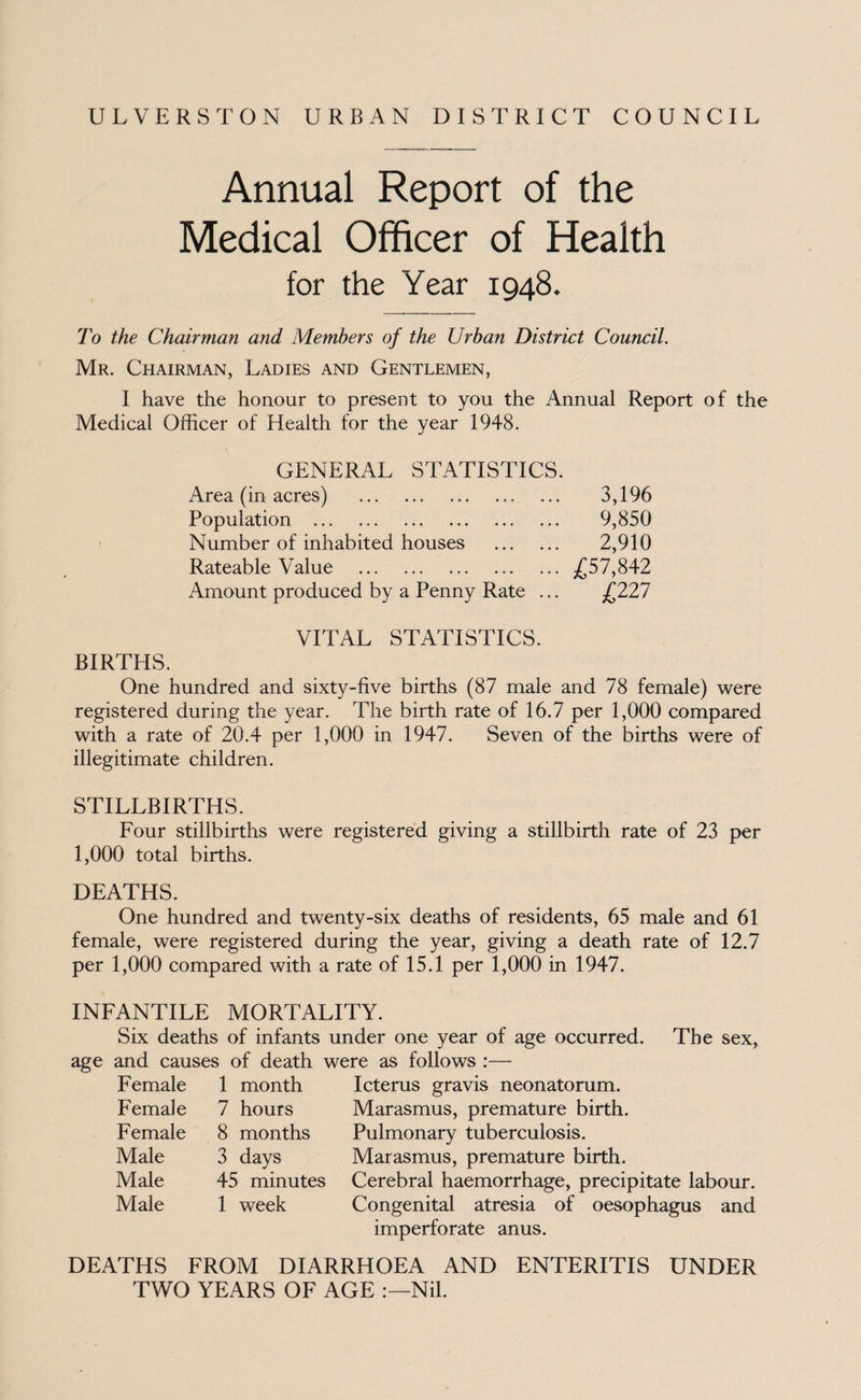 ULVERSTON URBAN DISTRICT COUNCIL Annual Report of the Medical Officer of Health for the Year 1948. To the Chairman and Members of the Urban District Council. Mr. Chairman, Ladies and Gentlemen, I have the honour to present to you the Annual Report of the Medical Officer of Health for the year 1948. GENERAL STATISTICS. Area (in acres) . 3,196 Population . 9,850 Number of inhabited houses 2,910 Rateable Value . ••• £57,842 Amount produced by a Penny Rate ... £227 VITAL STATISTICS. BIRTHS. One hundred and sixty-five births (87 male and 78 female) were registered during the year. The birth rate of 16.7 per 1,000 compared with a rate of 20.4 per 1,000 in 1947. Seven of the births were of illegitimate children. STILLBIRTHS. Four stillbirths were registered giving a stillbirth rate of 23 per 1,000 total births. DEATHS. One hundred and twenty-six deaths of residents, 65 male and 61 female, were registered during the year, giving a death rate of 12.7 per 1,000 compared with a rate of 15.1 per 1,000 in 1947. INFANTILE MORTALITY. Six deaths of infants under one year of age occurred. The sex, age and causes of death were as follows :— Icterus gravis neonatorum. Marasmus, premature birth. Pulmonary tuberculosis. Marasmus, premature birth. Cerebral haemorrhage, precipitate labour. Congenital atresia of oesophagus and imperforate anus. Female 1 month Female 7 hours Female 8 months Male 3 days Male 45 minutes Male 1 week DEATHS FROM DIARRHOEA AND ENTERITIS UNDER TWO YEARS OF AGE Nil.