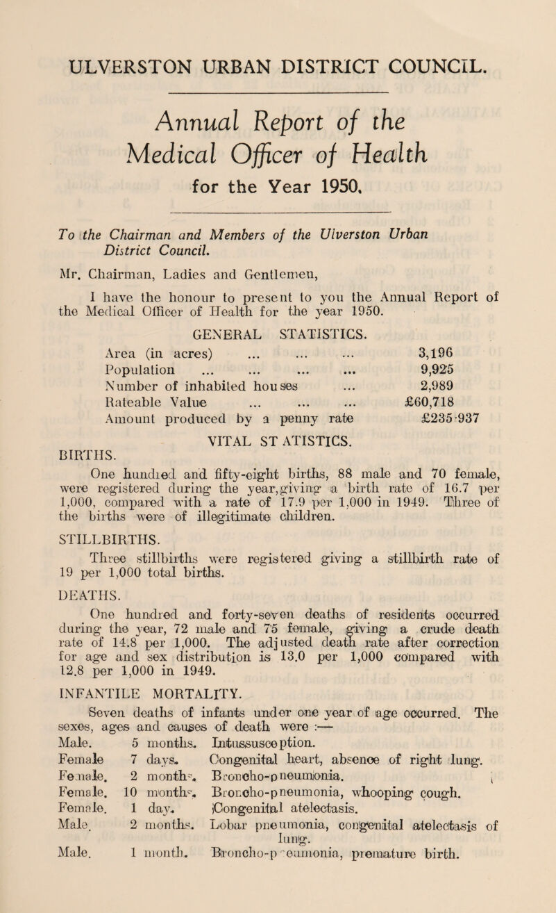 ULVERSTON URBAN DISTRICT COUNCIL. Annual Report of the Medical Officer of Health for the Year 1950. To the Chairman and Members of the Ulverston Urban District Council. Mr. Chairman, Ladies and Gentlemen, I have the honour to present to you the Annual Report of the Medical Officer of Health for the year 1950. GENERAL STATISTICS. Area (in acres) ... ... ... 3,196 Population ... ... ... ... 9,925 Number of inhabited houses ... 2,989 Rateable Value ... ... ... £60,718 Amount produced by a penny rate £235-937 VITAL STATISTICS. BIRTHS. One hundred and fifty-eight births, 88 male and 70 female, were registered during the year,giving a birth rate of 16.7 per 1,000, compared with a rate of 17.9 per 1,000 in 1949. Three of the births were of illegitimate children. STILLBIRTHS. Three stillbirths were registered giving a stillbirth rate of 19 per 1,000 total births. DEATHS. One hundred and forty-seven deaths of residents occurred during the year, 72 male and 7'5 female, giving a crude death rate of 14.8 per 1,000. The adjusted death rate after correction for age and sex distribution is 13.0 per 1,000 compared with 12.8 per 1,000 in 1949. INFANTILE MORTALITY. Seven deaths of infants under one year of age occurred. The of death were :— Intussusee ption. Congenital heart, absence of right lung. B ron cho - p neumjonia. \ Broncho-pneumonia, whooping cough. jOongenitial atelectasis. Lobar pneumonia, congenital atelectasis of lung. Broncho-pneumonia, premature birth. sexes, ages and causes Male. 5 months,. Female 7 days. Female. 2 months Female. 10 months. Female. 1 day. Male. 2 months. Male. 1 month.