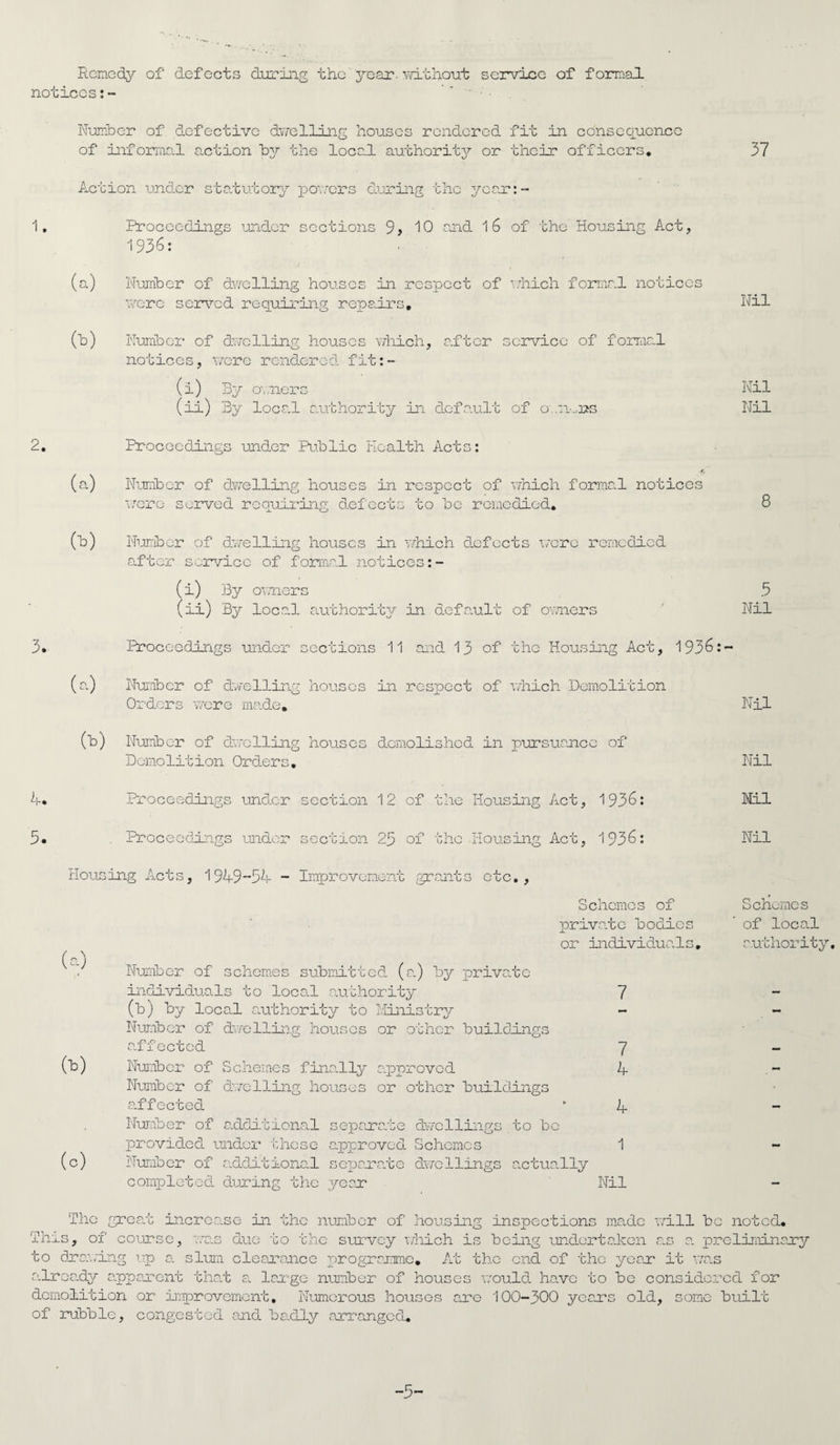 Remedy of defects during the year- without service of formal notices:- 1. 2. 3. 4. 5. Number of defective dwelling houses rendered fit in consequence of informal action hy the local authority or their officers, 37 Action under statutory powers during the year:- Proceedings under sections 9> 10 end. 1 6 of the Housing Act, 1936: (a) Number of dwelling houses in respect of which formal notices were served requiring repairs. Nil Ob) Number of dwelling houses which, after service of formal notices, were rendered fit:- (i) By owners Nil (ii) By local authority in default of own.ns Nil Proceedings under Public Health Acts: <1 (a) Number of dwelling houses in respect of which formal notices were served requiring defects to he remedied, 8 (h) Number of dwelling houses in which defects were remedied after service of formal notices :- (i) By owners .5 (ii) By local authority in default of owners 1 Nil Proceedings under sections 11 and 13 of the Housing Act, 1936:- (a) Number of dwelling houses in respect of which Demolition Orders were mad' (h) Number of dwelling houses demolished in pursuance of Demolition 0rd.ers, Proceedings under section 12 of the Housing Act, 1936: Proceedings under section 25 of the Housing Act, 1936: Nil Nil Mil Nil Housing Acts, 1949-54 - Improvement grants etc.. (a) CO (c) Schemes of private bodies or individuals. Number of schemes submitted (a.) by private individuals to local authority 7 (b) by local authority to Ministry Number of dwelling houses or other buildings affected 7 Number of Schemes finally approved A Number of dwelling houses or other buildings affected  4 Number of additional separate dwellings to be provided, under these approved. Schemes 1 Number of additional separate dwellings actually completed, during the .year Nil Schemes of local authority. The great increase in the number of housing inspections made will be noted. Thus, of course, was due to the survey which is being undertaken a.s a. preliminary to drawing up a slum clearance programme. At the end of the year it was already apparent that a. large number of houses would have to bo considered for demolition or hrprovement, Numerous houses are 100-300 years old, some built of rubble, congested and badly arranged. -5-