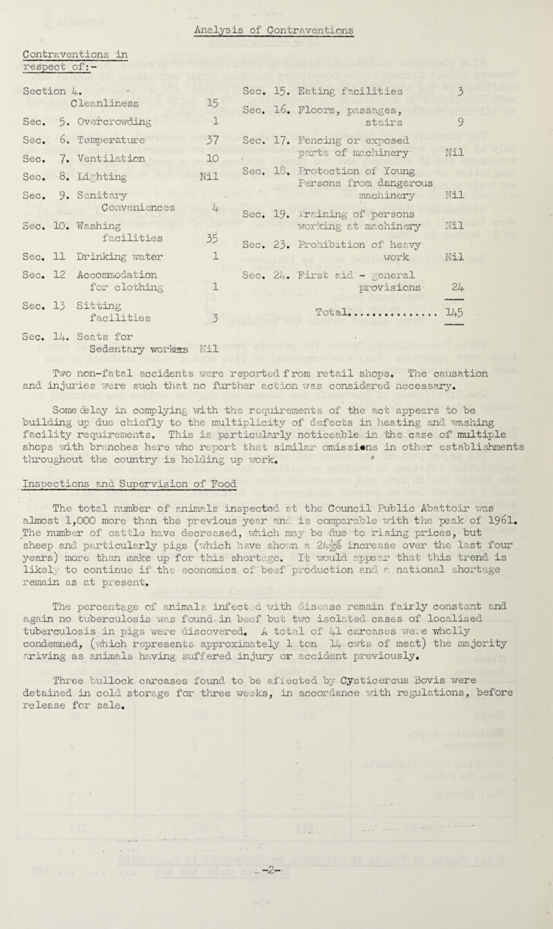 Analysis of Contraventions Contraventions in respect of:- Section 4. Sec. 15. Ea.ting facilities 3 Cleanliness 15 Sec. 16. Floors, passages. Sec. 5* Overcrowding 1 stairs 9 Sec. 6. Temperature 37 Sec. 17. Fencing or exposed Sec. 7. Ventilation 10 parts of machinery Nil Sec. 8. Lighting Nil Sec. 18. Protection of Young Persons from dangerous Sec. 9. Sanitary machinery Nil C onvenienc e s 4 Sec, 19. training of persons Sec. 10. Wa.sh.ing working at machinery Nil fa.cilities 35 Sec. 23. Prohibition of heavy Sec. 11 Drinking water 1 work Nil Sec. 12 Accommodation Sec. 24. First aid - general for clothing 1 provisions 24 Sec. 13 Sitting facilities 3 Total... . I45 Sec. 14. Sears for * Sedentary workers Nil Two non-fatal accidents were reported from retail shops. The causation and injuries were such that : no further action was considered necess ary. Somecblay in complying with the requirements of the act appears to he building up due chiefly to the multiplicity of defects in heating and washing facility requirements. This is particularly noticeable in the case of multiple shops with branches here who report that similar omissions in other establishments throughout the country is holding up work. * Inspections and. Supervision of Food The total number of animals inspected at the Council Public Abattoir ’was almost 1,000 more than the previous year and is comparable with the peak of 1961. The number of cattle have decreased, which may be due to rising prices, but sheep and particularly pigs (’which have shown a 2Wkf0 increase over the last four years) more than make up for this shortage. It would, appear that this trend is likely to continue if the economics, of beef production and a national shortage remain as at present. The percentage of animals Infected with disease remain fairly constant and again no tuberculosis was found,in beef but two isolated cases of localised tuberculosis in pigs were discovered. A total of 4-1 carcases were wholly condemned, (which represents approximately 1 ton 14 cwts of meat) the majority arriving as animals hawing suffered injury or accident previously. Three bullock carcases found to be affected by Cysticercus Bovis were detained in cold storage for three weeks, in accordance with regulations, before relea.se for sale. _ -2-