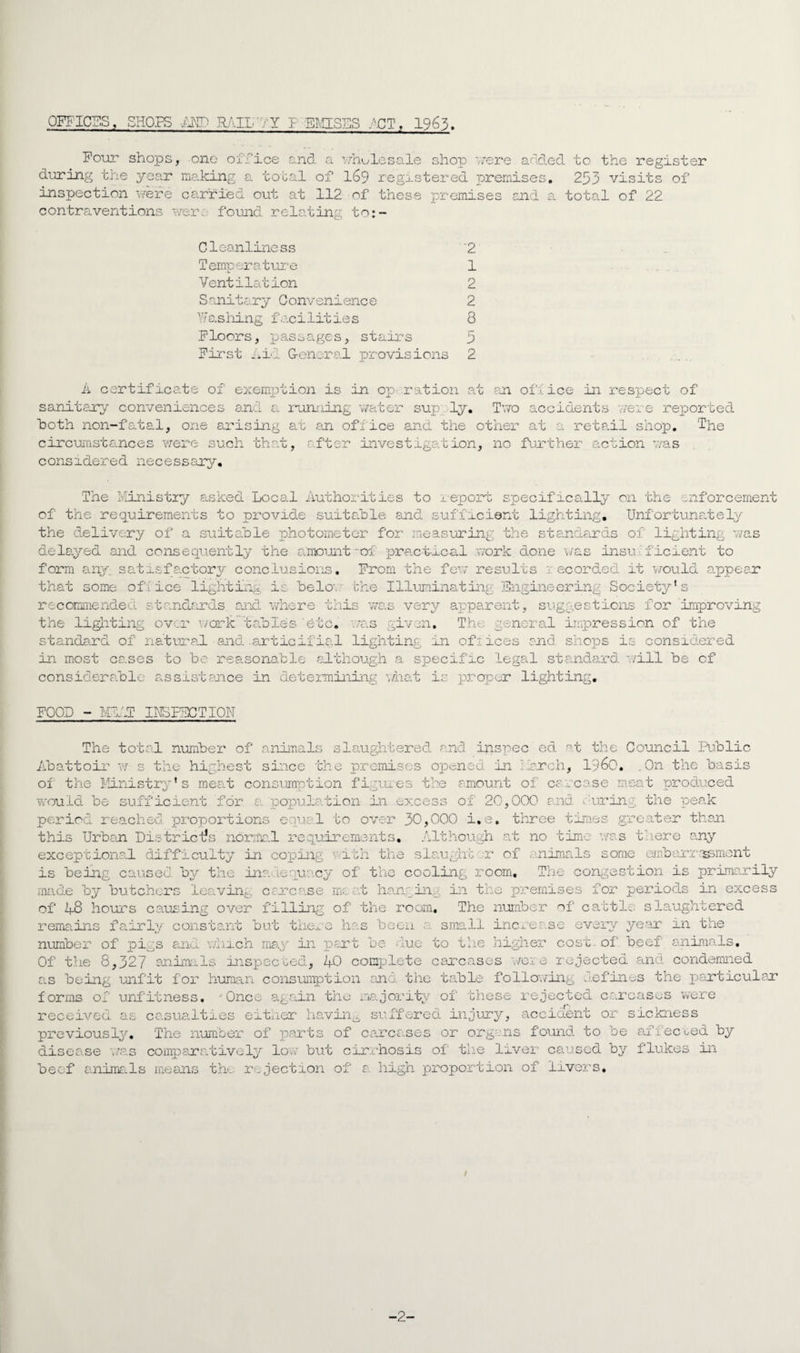 OFFICES, SHOPS -ANT Rail Y F 'EMISES ACT, 1963. Four shops, one office and a wholesale shop 'vrere added to the register during the year making a total of 169 registered premises. 253 visits of inspection were carried out at 112 of these premises and a total of 22 contraventions were found relating to:- C leanline ss '2 Temperature 1 Ventilation 2 Sanitary Convenience 2 Washing facilities 8 Floors, passages, stairs 5 First hid General provisions 2 A certificate of exemption is in op ration at an office in respect of sanitary conveniences and a running water sup ly. Two accidents were reported both non-fatal, one arising at an office and the other at a retail shop. The circumstances were such that, after investigation, no further action was considered necessary* The Ministry asked Local Authorities to report specifically on the enforcement of the requirements to provide suitable and sufficient lighting. Unfortunately the delivery of a suitable photometer for measuring the standards of lighting was delayed and consequently the amount-of practical work done va insu ficient to form any. satisfactory conclusions. From the few results recorded it would appear that some office lighting is bela the Illuminating Engineering Society's recommended standards and where this was very apparent, suggestions for improving was given. The general impression of the the lighting over work tables 'etc, standard of natural and articifial lighting in offices end shops is considered in most cases to be reasonable although a specific legal standard will be of considerable assistance in determining what is proper lighting. FOOD - MEAT INSPECTION The total number of animals slaughtered and inspec ed nt the Council Public Abattoir w s the highest since the premises opened in March, i960. -On the basis of the Ministry’s meat consumption figures the amount of carcase meat produced would be sufficient for a'population- in excess of 20,000 and Curing the peak period reached proportions equal to over 30,000 i.e. three times greater than this Urban Districts normal requirements. Although at no time was there any exceptional difficulty in coping t ith the staught r of animals some embarr.^ment is being caused, by the inadequacy of the cooling room. The congestion is primarily made by butchers leaving carcase meat hanging in the premises for periods in excess of A8 hours causing over filling of the room. The number of cattle slaughtered remains fairly constant but there has been a small increase every year in the number of pi .s and which may in pert be due to the higher cost , of beef animals. Of the 8,327 animals inspected, A0 complete carcases were rejected and condemned as being unfit for human consumption and the table following defines the particular forms of unfitness, 'Once again the majority of these rejected carcases were received as casualties either having suffered injury, accident or sickness previously. The number of parts of carcases or organs found to be affected by disease was comparatively low but cirrhosis of' the liver caused by flukes in beef animals means the rejection of a high proportion of livers. •2-