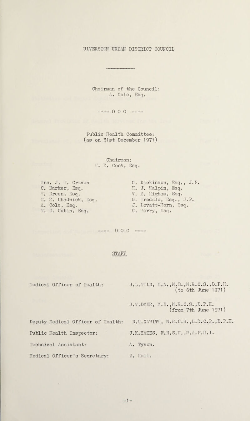 Chairman of the Council; A • Cole, Esq. -OOO - Public Health Committee: (as on 31st December 1971) Chairman: TT. K. Cook, Esq. Hrs. J. Tr. Craven C. Barker, Esq. ■T. Breen, Esq. E. R. Chadwick, Esq. A. Cole, Esq. Tf. B. Cubin, Esq. G. Dickinson, Esq., J.P TI. J. Halpin, Esq. V. B. Higham, Esq. G. Iredale, Esq., J.P. J. Lovatt-Horn, Esq. G. TTerry, Esq. 0 0 0 STAFF TT J.' Tedical Officer of Health: J.L.HILD, II.A. ,M.B .B. ,M.R. C.S.,D.P.II (to 6th June 1971) Public Health Inspector: Technical Assistant: A. Tyson Medical Officer’s Secretary; Hall. -1-