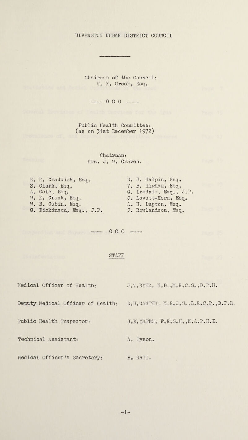 Chairnan of the Council: ¥. K. Crook, Esq. -OOO - — Public Health Committee: (as on 31st December 1972) Chairman: Mrs. J. ¥. Craven. E. R. Chadwick, Esq. S. Clark, Esq. A. Cole, Esq. ¥. K. Crook, Esq. ¥. B. Cubin. Esq. G. Dickinson, Esq., J.P H. J. Ilalpin, Esq. V. B. Ilighan, Esq. G. Iredale, Esq., J.P J. Lovatt-IIorn, Esq. A. II. Lupton, Esq. J. Rowlandson, Esq. 0 0 0 STAFF Medical Officer of Health: Public Health Inspector: Technical Assistant: A. Tyson Medical Officer’s Secretary: B. Hall -1-