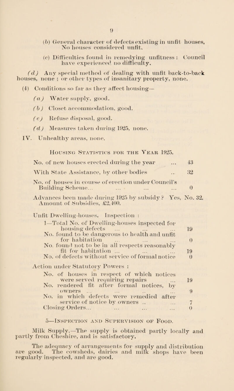 {b) General character of defects existing in unfit houses, No houses considered unfit, (c) Difficulties found in remedying unfitness : Council have experienced no difficulty. (d) Any special method of dealing with unfit back-to-back houses, none ; or other tyj^es of insanitary property, none. (4) Conditions so far as they affect housing— faj Water supply, good. (b J Closet accommodation, good. (cj Refuse disposal, good. (d) Measures taken during 1925, none. IV. Uidiealthy areas, none. HousTNct Statistic s fou thf Year 1925. No, of new houses erected during the year ... 43 AVith State Assistance, by other bodies ... 32 No. of houses in course of erection under Council’s Building Scheme... ... ... ... 0 Advances been made during 1925 by subsidy ? Yes, No. 32. Amount of Subsidies, £2,400. Unfit Dwelling-houses. Inspection : 1—Total No. of Dwelling-houses inspected for housing defects ... ... ... 19 No. found to be dangerous to health and unfit for habitation ... ... ... 0 No. found not to be in all i*espects reasonably fit for habitation ... ... 19 No. of defects without service of formal notice 0 Action under Statutory I^owers : No. of houses in respect of which notices were served requiring repairs ... 19 No, rendered fit after formal notices, by owners ... ... .. .!. 9 N<^. in which defects were remedied after service of notice by owners .. ... 7 Closing Orders... ... ... ... 0 5—Inspection and Supervision of Food. Alilk Supply.—The supply is obtained partly locally and ])artly from Che.shire, and is satisfactory. The adequacy of arrangements for supply and distribution are good. The cowsheds, dairies and milk shops have been regularly inspected, and are good.