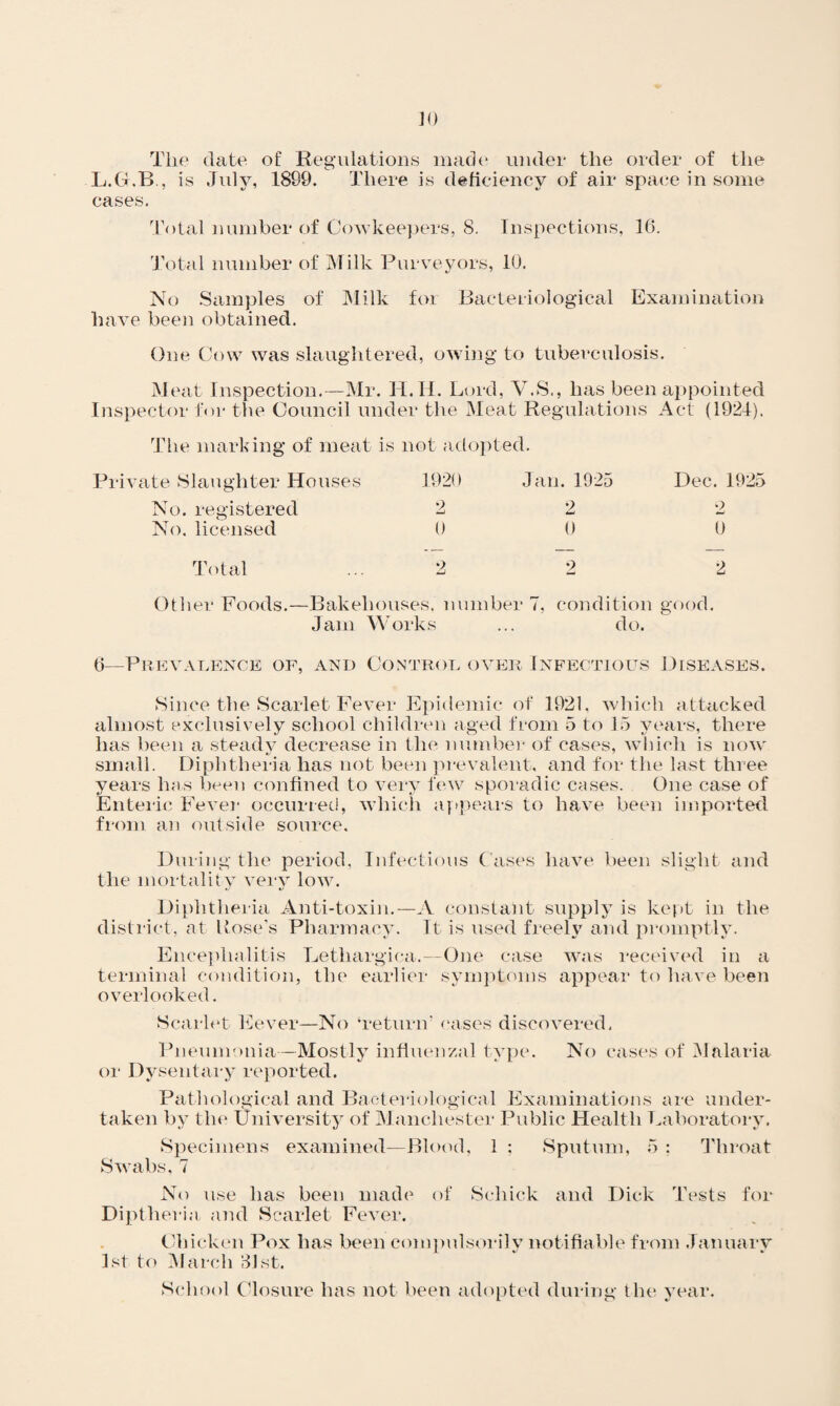 The date of Regulations made undei- the order of the L.G.B., is Jidy, 1899. There is deficiency of air space in some cases. Total number of C(AYkee})ers, 8. Inspections, 16. J’otal number of Milk Purveyors, 10. No .Samples of Milk foi Bacteriological Examination have been obtained. One Cow was slaughtered, owing to tuberculosis. Meat Inspection,—Mr. H. H. Lord, V.S., has been appointed Inspector for the Council under the Meat Regulations Act (1924). Tlie marking of meat is not adopted. Private Slaughter Houses 1920 Jan. 1925 No. registered No. licensed Total 2 0 2 0 Dec, 1925 2 0 2 Otlier Foods.—Bakehouses, number 7, condition good. Jam Works ... do. 6—Phkvauexce of, and CONTROI. OVER INFECTIOUS Diseases. Since the Scarlet Fever Epidemic of 1921, which attacked almost exclusively school childrcm aged from 5 to 15 years, there has been a steadv decrease in the numbe)* of cases, which is now small. Diphtheria has not been ju-evalent. and for the last three years hes been confined to very few sporadic cases. One case of Enteric Fevei- occuried, whicli a]»pears to have been imported from an outside source. During the period, Infectious Cases have been slight and the mortality very low. Diphtheria Anti-toxin.—A constant supply is kept in the distiact, at Pose’s Pharmacy. It is used freely and promptly. Ence])halitis Lethargica. — One case was received in a terminal condition, the earlier sym])toms appear t(Mia\ e been overlooked. Scarlet hfever—No ‘return' cases discovered, Pneumonia—Mostly infiuenzal type. No cases of Malaria oi‘ Dysentai-y rejiorted. Pathological and Bactei'iological Examinations are under¬ taken by the University of Manchester Public Health Laboratory. Specimens examined—Bhxul, 1 : Sputum, 5 ; Idiroat Swabs. 7 No use has been made of Schick and Dick Tests for Diptheria and Scarlet Fever. tJuckeu Pox has been compulsorily notifiable from January 1st to IMarch 81 st. School Closure has not been adopted during the year.