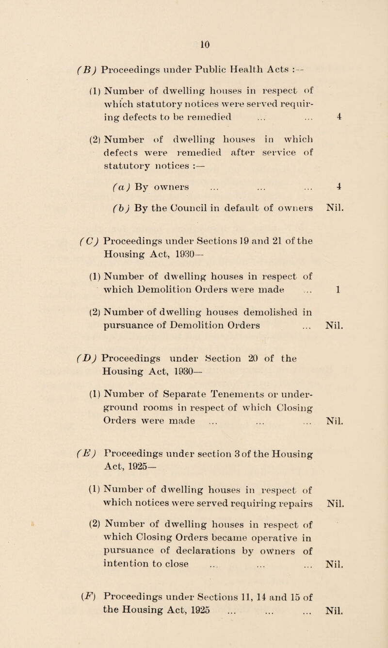 io (B) Proceedings under Public Health Acts : — (1) Number of dwelling houses in respect of which statutory notices were served requir¬ ing defects to be remedied ... ... 4 (2) Number of dwelling houses in which defects were remedied after service of statutory notices :— (a) By owners ... ... ... 4 (b) By the Council in default of owners Nil. (C) Proceedings under Sections 19 and 21 of the Housing Act, 1930— (1) Number of dwelling houses in respect of which Demolition Orders were made ... 1 (2) Number of dwelling houses demolished in pursuance of Demolition Orders ... Nil. (DJ Proceedings under Section 20 of the Housing Act, 1930— (1) Number of Separate Tenements or under¬ ground rooms in respect of which Closing Orders were made ... ... ... Nil. (E) Proceedings under section 3 of the Housing Act, 1925— (1) Number of dwelling houses in respect of which notices were served requiring repairs Nil. (2) Number of dwelling houses in respect of which Closing Orders became operative in pursuance of declarations by owners of intention to close ... ... ... Nil. (E) Proceedings under Sections 11, 14 and 15 of