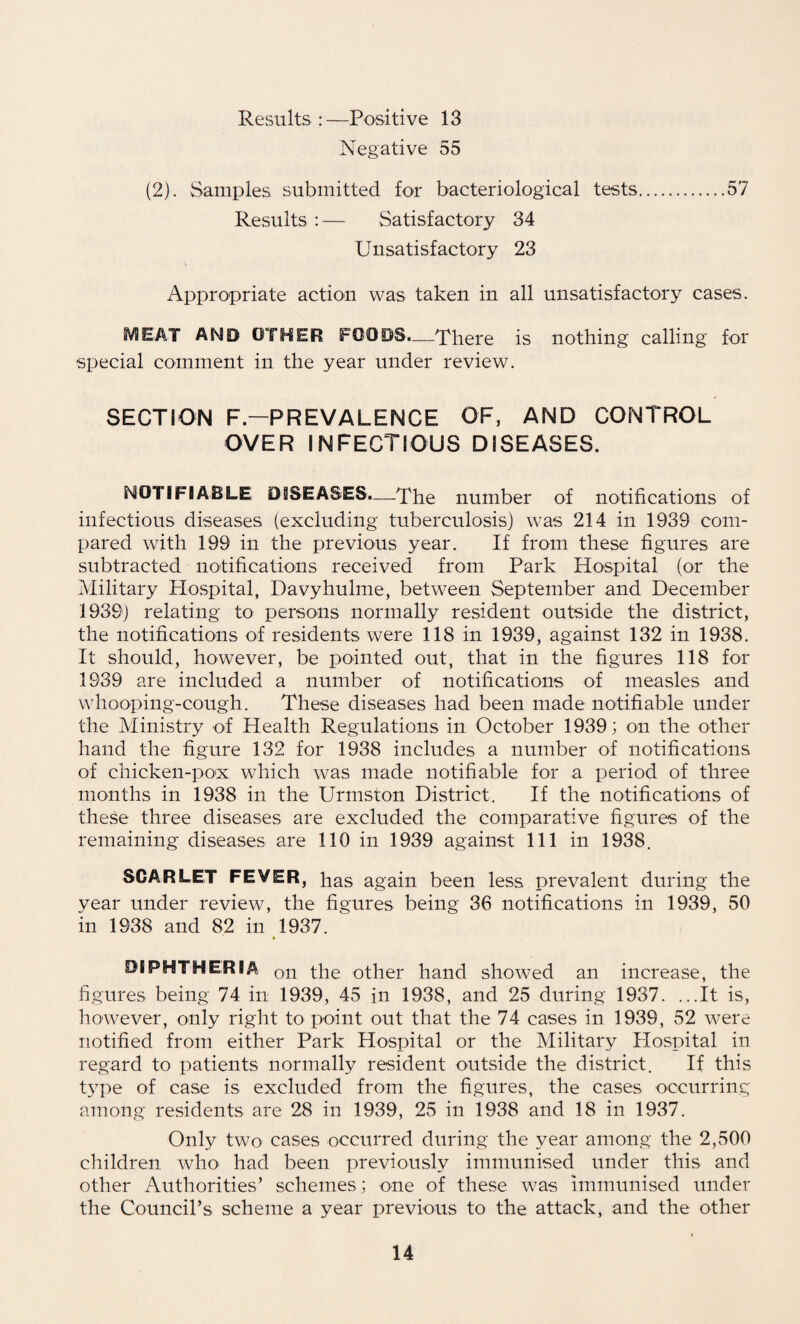 Results :—Positive 13 Negative 55 (2). Samples submitted for bacteriological tests.57 Results :— Satisfactory 34 Unsatisfactory 23 Appropriate action was taken in all unsatisfactory cases. MEAT AND OTHER FO0OS.—There is nothing calling for special comment in the year under review. SECTION F— PREVALENCE OF, AND CONTROL OVER INFECTIOUS DISEASES. NOTIFIABLE DISEASES.—The number of notifications of infectious diseases (excluding tuberculosis) was 214 in 1933 com¬ pared with 199 in the previous year. If from these figures are subtracted notifications received from Park Hospital (or the Military Hospital, Davyhulme, between September and December 1939) relating to persons normally resident outside the district, the notifications of residents were 118 in 1939, against 132 in 1938. It should, however, be pointed out, that in the figures 118 for 1939 are included a number of notifications of measles and whooping-cough. These diseases had been made notifiable under the Ministry of Health Regulations in October 1939; on the other hand the figure 132 for 1938 includes a number of notifications of chicken-pox which was made notifiable for a period of three months in 1938 in the Urmston District. If the notifications of these three diseases are excluded the comparative figures of the remaining diseases are 110 in 1939 against 111 in 1938. SCARLET FEVER, has again been less prevalent during the year under review, the figures being 36 notifications in 1939, 50 in 1938 and 82 in 1937. DIPHTHERIA on the other hand showed an increase, the figures being 74 in 1939, 45 in 1938, and 25 during 1937. ...It is, however, only right to point out that the 74 cases in 1939, 52 were notified from either Park Hospital or the Military Hospital in regard to patients normally resident outside the district. If this type of case is excluded from the figures, the cases occurring among residents are 28 in 1939, 25 in 1938 and 18 in 1937. Only two cases occurred during the year among the 2,500 children who> had been previously immunised under this and other Authorities’ schemes; one of these was immunised under the Council’s scheme a year previous to the attack, and the other