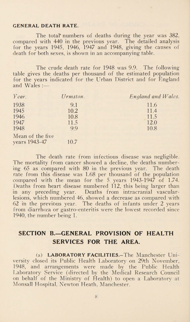 GENERAL DEATH RATE. The total* numbers of deaths during the year was 382, compared with 440 in the previous year. The detailed analysis for the years 1945, 1946, 1947 and 1948, giving the causes of death for both sexes, is shown in an accompanying table. The crude death rate for 1948 was 9.9. The following table gives the deaths per thousand of the estimated population for the years indicated for the Urban District and for England and Wales :— V ear. Ur ms ton. England and Wales. 1938 9.1 11.6 1945 10.2 11.4 1946 10.8 11.5 1947 11.5 12.0 1948 9.9 10.8 Mean of the five years 1943-47 10.7 The death rate from infectious disease was negligible. The mortality from cancer showed a decline, the deaths number¬ ing 65 as compared with 80 in the previous year. The death rate from this disease was 1.68 per thousand of the population compared with the mean for the 5 years 1943-1947 of 1.74. Deaths from heart disease numbered 112, this being larger than in any preceding year. Deaths from intracranial vascular- lesions, which numbered 46, showed a decrease as compared with 62 in the previous year. The deaths of infants under 2 years from diarrhoea or gastro-enteritis were the lowest recorded since 1940, the number being 1. SECTION B.—GENERAL PROVISION OF HEALTH SERVICES FOR THE AREA. (a) LABORATORY FACILITIES.-The Manchester Uni¬ versity closed its Public Health I>aboratory on 29th November, 1948, and arrangements were made by the Public Health l.aboratory Service (directed by the Medical Research Council on behalf of the Ministry of Health) to open a Laboratorv at Monsall Hospital, Newton Heath, Manchester.