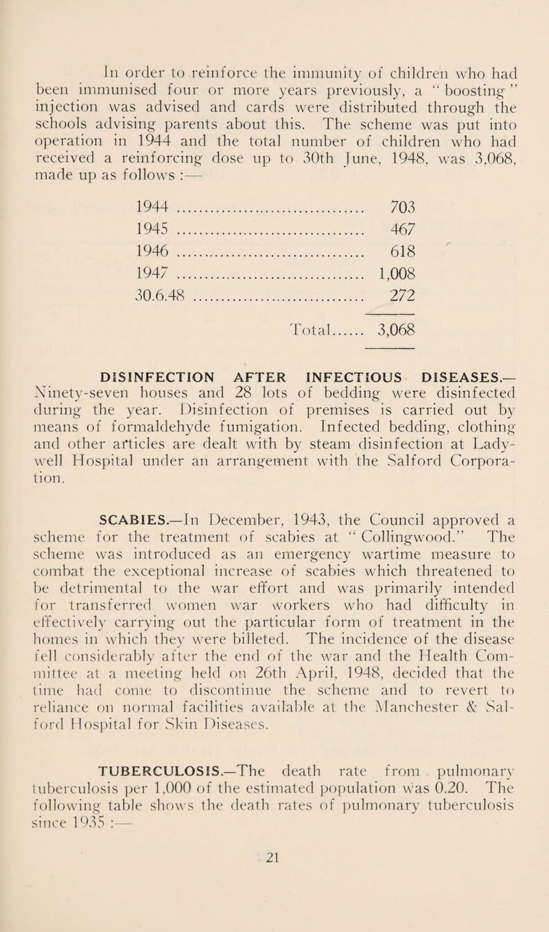 In order to reinforce the immunity of children who had been immunised four or more years previously, a “ boosting' ” injection was advised and cards were distributed through the schools advising parents about this. The scheme was put into operation in 1944 and the total number of children who had received a reinforcing dose up to 30th June, 1948, was 3,068, made up as follows :— 1944 .. . 703 1945 . . 467 1946 . . 618 1947 . . 1,008 30.6.48 . . 272 Total. 3,068 DISINFECTION AFTER INFECTIOUS DISEASES.— Ninety-seven houses and 28 lots of bedding were disinfected during the year. Disinfection of premises is carried out by means of formaldehyde fumigation. Infected bedding, clothing and other articles are dealt with by steam disinfection at Lady- well Hospital under an arrangement with the Salford Corpora¬ tion. SCABIES.—In December, 1943, the Council approved a scheme for the treatment of scabies at '' Collingwood.” The scheme was introduced as an emergency wartime measure to combat the exceptional increase of scabies which threatened to be detrimental to the war effort and was primarily intended for transferred women war workers who had difficulty in effectively carrying out the particular form of treatment in the liomes in which thev were billeted. The incidence of the disease fell considerably after the end of the war and the Health Com¬ mittee at a meeting held on 26th April, 1948, decided that the time had come to discontinue the scheme and to revert to reliance on normal facilities available at the Manchester & Sal¬ ford flospital for Skin Diseases. TUBERCULOSIS.—The death rate from pulmonar)' tuberculosis per 1,000 of the estimated population was 0.20. The following table shows the death rates of pulmonary tuberculosis since 1935 : —
