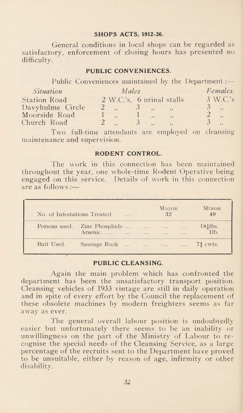 SHOPS ACTS, 1912-36. General conditions in local shops can be regarded as satisfactory, enforcement of closing hours has presented no difficulty. PUBLIC CONVENIENCES. Public Conveniences maintained by the [department :— Situation Station Road Davyhulme Circle Moorside Road Church Road Males 2 W.C.’s, 6 3 1 3 urinal stalls Two full-time attendants are employed maintenance and supervision. on Females. 3 W.C.’s cleansing RODENT CONTROL. The work in this connection has been maintained throughout the year, one whole-time Rodent Operative being engaged on this service. Details of w^ork in this connection are as follows :— M.\jor Minor No. of Infestations Treated 32 49 Poisons used. Zinc Phosphide ... 18-|lbs. Arsenic ... ... lib. Bait Used. Sausage Rusk ... ... 7| cwts. PUBLIC CLEANSING. Again the main ])roblem which has confronted the department has been the unsatisfactory transport position. Cleansing vehicles of 1933 vintage are still in daily operation and in spite of every effort by the Council the replacement of these obsolete machines by modern freighters seems as far away as ever. The general overall labour position is undoubtedly easier but unfortunately there seems to be an inability or unwillingness on the part of the Ministry of Labour to re¬ cognise the special needs of the Cleansing Service, as a large percentage of the recruits sent to the Department have proved to be unsuitable, either by reason of age, infirmity or other disability.