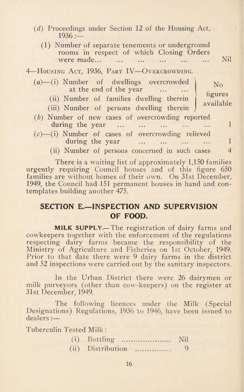 (d) Proceedings under Section 12 of the Housing Act, 1936 — (1) Number of separate tenements or underground rooms in respect of which Closing Orders were made... ... ... ... ... ... Nil 4—Housing Act, 1936, Part IV—Overcrowding. (a) —(i) Number of dwellings overcrowded at the end of the year (ii) Number of families dwelling therein (iii) Number of persons dwelling therein (b) Number of new cases of overcrowding reported during the year ... ... ... ... ... 1 (c) —(i) Number of cases of overcrowding relieved during the year ... ... ... ... 1 (ii) Number of persons concerned in such cases 4 There is a waiting list of approximately 1,150 families urgently requiring Council houses and of this figure 650 families are without homes of their own. On 31st December, 1949, the Council had 151 permanent houses in hand and con¬ templates building another 475. SECTION E.—INSPECTION AND SUPERVISION OF FOOD. MILK SUPPLY.— The registration of dairy farms and cowkeepers together with the enforcement of the regulations respecting dairy farms became the responsibility of the Ministry of Agriculture and Fisheries on 1st October, 1949. Prior to that date there were 9 dairy farms in the district and 52 inspections were carried out by the sanitary inspectors. In the Urban District there were 26 dairymen or milk purveyors (other than cow-keepers) on the register at 31st December, 1949. The following licences under the Milk (Special Designations) Regulations, 1936 to 1946, have been issued to dealers:— Tuberculin Tested Milk : (i) Bottling . Nil (ii) Distribution . 9 No figures available