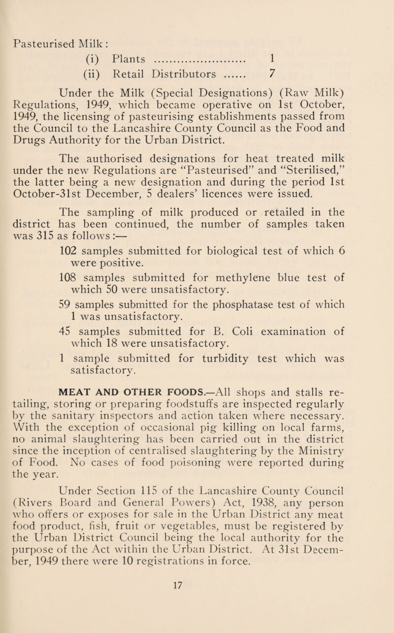 Pasteurised Milk : (i) Plants . 1 (ii) Retail Distributors . 7 Under the Milk (Special Designations) (Raw Milk) Regulations, 1949, which became operative on 1st October, 1949, the licensing of pasteurising establishments passed from the Council to the Lancashire County Council as the Food and Drugs Authority for the Urban District. The authorised designations for heat treated milk under the new Regulations are “Pasteurised” and “Sterilised,” the latter being a new designation and during the period 1st October-31st December, 5 dealers’ licences were issued. The sampling of milk produced or retailed in the district has been continued, the number of samples taken was 315 as follows :— 102 samples submitted for biological test of which 6 were positive. 108 samples submitted for methylene blue test of which 50 were unsatisfactory. 59 samples submitted for the phosphatase test of which 1 was unsatisfactory. 45 samples submitted for B. Coli examination of which 18 were unsatisfactory. 1 sample submitted for turbidity test which was satisfactory. MEAT AND OTHER FOODS.—All shops and stalls re¬ tailing, storing or preparing foodstuffs are inspected regularly by the sanitary inspectors and action taken where necessary. With the exception of occasional pig killing on local farms, no animal slaughtering has been carried out in the district since the inception of centralised slaughtering by the Ministry of Food. No cases of food poisoning were reported during the year. Under Section 115 of the Lancashire County Council (Rivers Board and General Powers) Act, 1938, any person who offers or exposes for sale in the Urban District any meat food product, fish, fruit or vegetables, must be registered by the Urban District Council being the local authority for the purpose of the Act within the Urban District. At 31st Decem¬ ber, 1949 there were 10 registrations in force.