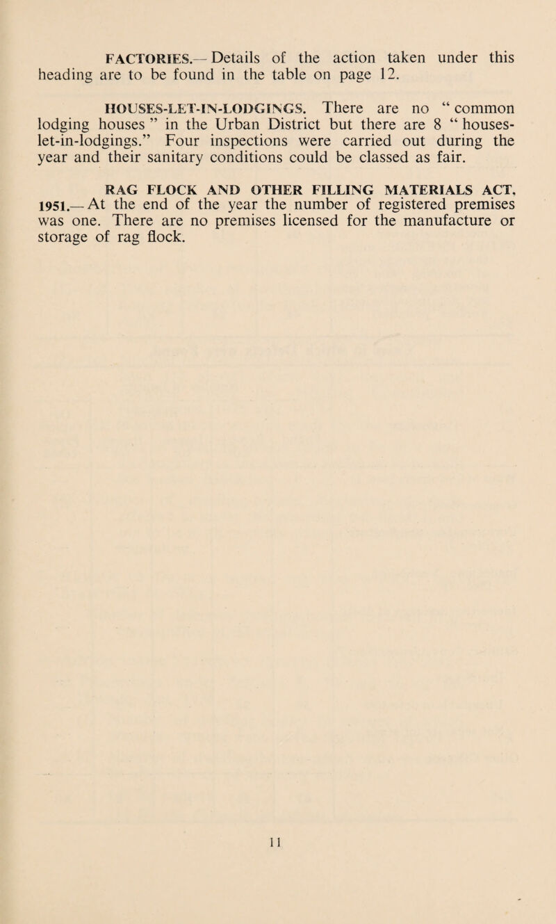 FACTORIES.— Details of the action taken under this heading are to be found in the table on page 12. HOUSES-LET-IN-LODGINGS. There are no “ common lodging houses ” in the Urban District but there are 8 “ houses- let-in-lodgings.” Four inspections were carried out during the year and their sanitary conditions could be classed as fair. RAG FLOCK AND OTHER FILLING MATERIALS ACT, 1951.—At the end of the year the number of registered premises was one. There are no premises licensed for the manufacture or storage of rag flock.