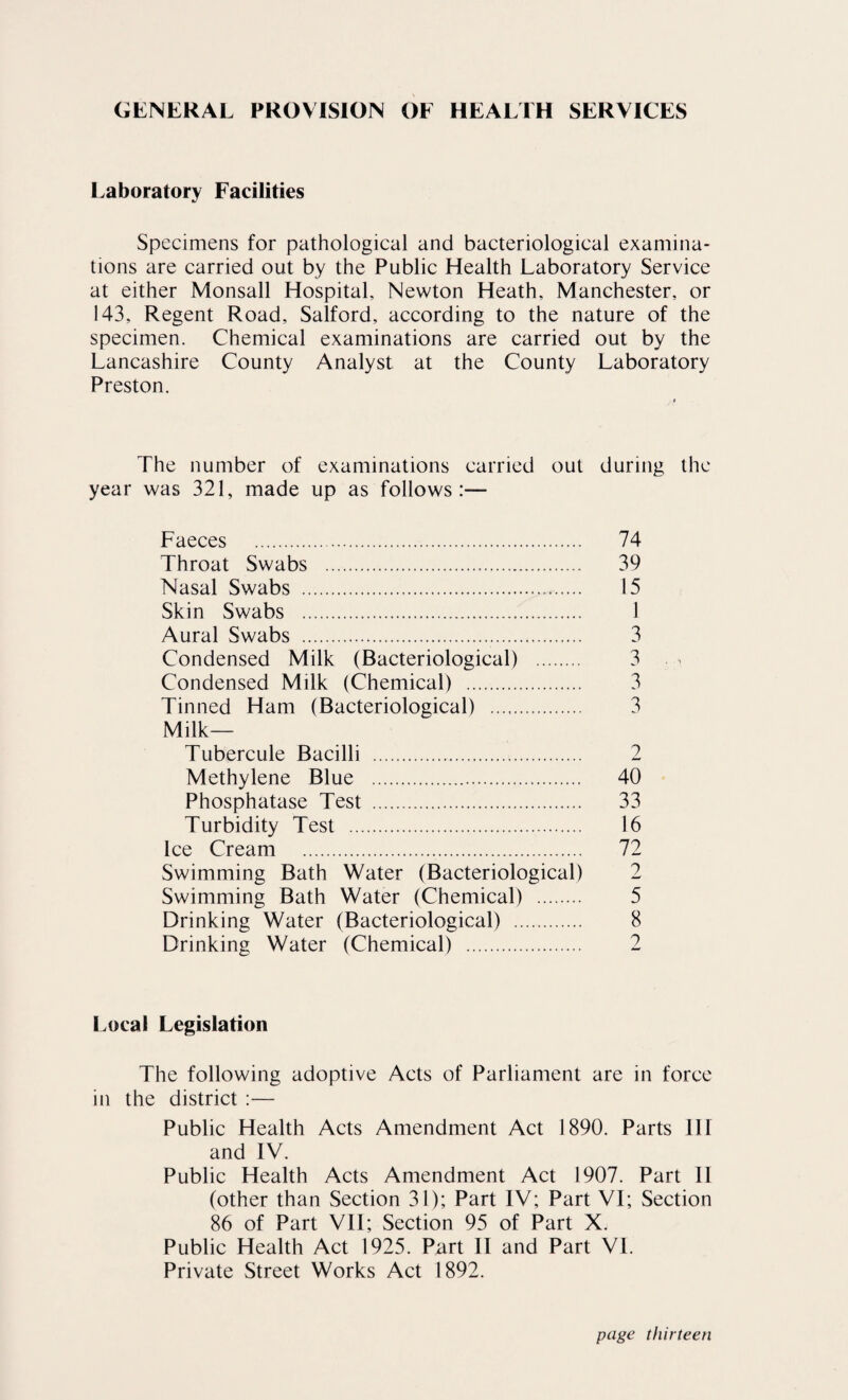 GENERAL PROVISION OF HEALIH SERVICES Ivaboratory Facilities Specimens for pathological and bacteriological examina¬ tions are carried out by the Public Health Laboratory Service at either Monsall Hospital, Newton Heath, Manchester, or 143, Regent Road, Salford, according to the nature of the specimen. Chemical examinations are carried out by the Lancashire County Analyst at the County Laboratory Preston. The number of examinations carried out during the year was 321, made up as follows:— Faeces . 74 Throat Swabs . 39 Nasal Swabs . 15 Skin Swabs . 1 Aural Swabs . 3 Condensed Milk (Bacteriological) . 3 Condensed Milk (Chemical) . 3 Tinned Ham (Bacteriological) . 3 Milk— Tubercule Bacilli . 2 Methylene Blue . 40 Phosphatase Test . 33 Turbidity Test . 16 Ice Cream . 72 Swimming Bath Water (Bacteriological) 2 Swimming Bath Water (Chemical) . 5 Drinking Water (Bacteriological) . 8 Drinking Water (Chemical) . 2 Local Legislation The following adoptive Acts of Parliament are in force in the district ;— Public Health Acts Amendment Act 1890. Parts 111 and IV. Public Health Acts Amendment Act 1907. Part 11 (other than Section 31); Part IV; Part VI; Section 86 of Part Vll; Section 95 of Part X. Public Health Act 1925. Part II and Part VI. Private Street Works Act 1892.