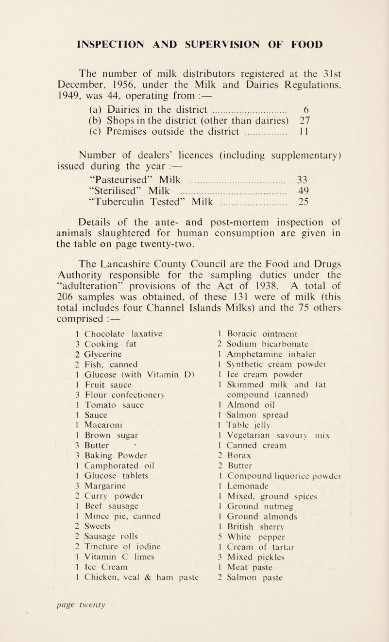 INSPECTION ANO SUPERVISION OF FOOD The number of milk distributors registered at the 31st December, 1956, under the Milk and Dairies Regulations, 1949, was 44, operating from ;— (a) Dairies in the district .... 6 (b) Shops in the district (other than dairies) 27 (c) Premises outside the district . 11 Number of dealers’ licences (including supplementary) issued during the year ;— “Pasteurised” Milk . 33 “Sterilised” Milk . 49 “Tuberculin Tested” Milk . 25 Details of the ante- and post-mortem inspection of animals slaughtered for human consumption are given in the table on page twenty-two. The Lancashire County Council are the Food and Drugs Authority responsible for the sampling duties under the “adulteration” provisions of the Act of 1938. A total of 206 samples was obtained, of these 131 were of milk (this total includes four Channel Islands Milks) and the 75 others comprised :— \ Chocolate laxative 1 Boracic ointment 3 Cooking fat 2 Sodium bicarbonate 2 Glycerine 1 Amphetamine inhaler 1 Fish, canned 1 Synthetic cream powder 1 Glucose (with Vitamin D) 1 ice cream powder 1 Fruit sauce 1 Skimmed milk and fat 3 Flour confectionery compound (canned) 1 Tomato sauce 1 Almond oil 1 Sauce 1 Salmon spread 1 Macaroni 1 Table jelly 1 Brown sugar 1 Vegetarian savoury mix 3 Butter 1 Canned cream 3 Baking Powder 2 Borax 1 Camphorated oil 2 Butter 1 Glucose tablets 1 Compound liquorice powd 3 Margarine 1 Lemonade 2 Curry powder 1 Mixed, ground spices i Beef sausage 1 Ground nutmeg 1 Mince pie, canned 1 Ground almonds 2 Sweets 1 British sherry 2 Sausage rolls 5 White pepper 2 Tincture of iodine 1 Cream of tartar 1 Vitamin C limes 3 Mixed pickles 1 Ice Cream 1 Meat paste 1 Chicken, veal & ham paste o Salmon paste