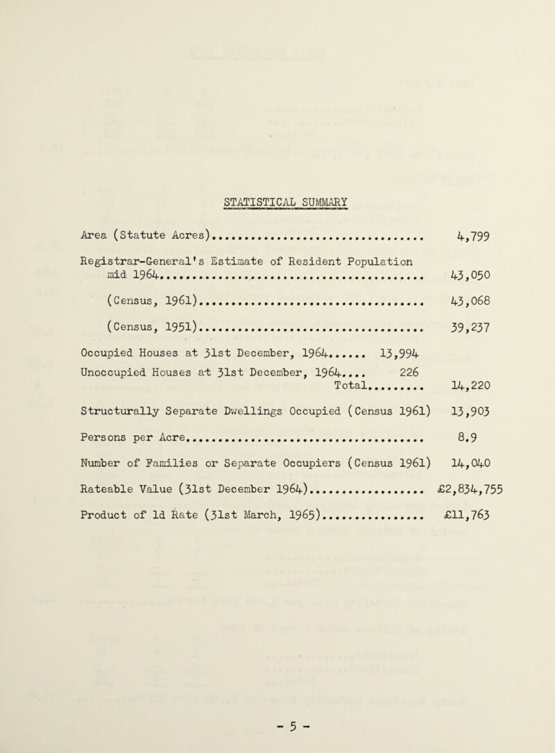 STATISTICAL SUMMARY Area (Statute Acres)...... Registrar-General’s Estimate of Resident Population mid 1964...... (Census, 1961). (Census, 1951). Occupied Houses at 31st December, 1964. 13,994 Unoccupied Houses a-t 31st December, 1964.... 226 Total. Structurally Separate Dwellings Occupied (Census 1961) Pers ons per Acre.... Number of Families or Separate Occupiers (Census 1961) Rateable Value (31st December 1964)..... Product of Id Rate (31st March, 1965).. 4,799 43,050 43,068 39,237 14,220 13,903 8.9 14,040 £2,834,755 £11,763