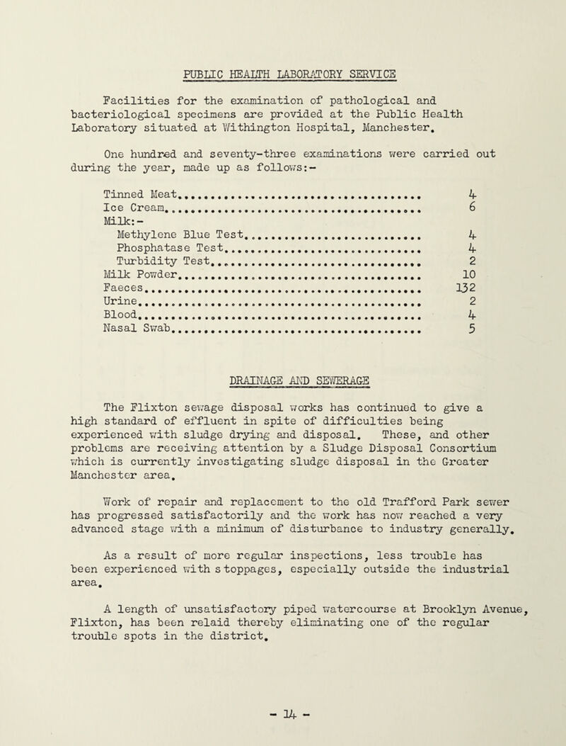 PUBLIC HEALTH LABORATORY SERVICE Facilities for the examination of pathological and bacteriological specimens are provided at the Public Health Laboratory situated at Withington Hospital, Manchester. One hundred and seventy-three examinations were carried out during the year, made up as follows Tinned Meat. 4 Ice Cream. 6 Milk: - Methylene Blue Test. 4 Phosphatase Test....... 4 Turbidity Test. . „. 2 Milk Powder. 10 Faeces.... 132 Urine........ 2 Blood....... 4 Nasal Swab.. 5 DRAINAGE AND SEWERAGE The Flixton sewage disposal works has continued to give a high standard of effluent in spite of difficulties being experienced with sludge drying and disposal. These, and other problems are receiving attention by a Sludge Disposal Consortium which is currently investigating sludge disposal in the Greater Manchester area. Work of repair and replacement to the old Trafford Park sewer has progressed satisfactorily and the work has now reached a very advanced stage with a minimum of disturbance to industry generally. As a result of more regular inspections, less trouble has been experienced with stoppages, especially outside the industrial area. A length of unsatisfactory piped watercourse at Brooklyn Avenue, Flixton, has been relaid thereby eliminating one of the regular trouble spots in the district.