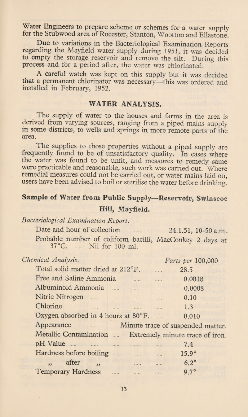 Water Engineers to prepare scheme or schemes for a water supply for the Stubwood area of Rocester, Stanton, Wootton and Ellastone. Due to variations in the Bacteriological Examination Reports regarding the Mayfield water supply during 1951, it was decided to empty the storage reservoir and remove the silt. During this process and for a period after, the v/ater was chlorinated. A careful watch was kept on this supply but it was decided that a permanent chlorinator was necessary—this was ordered and installed in February, 1952. WATER ANALYSIS. The supply of water to the houses and farms in the area is derived from varying sources, ranging from a piped mains supply in some districts, to wells and springs in more remote parts of the area. The supplies to those properties without a piped supply are frequently found to be of unsatisfactory quality. In cases where the water was found to be unfit, and measures to remedy same were practicable and reasonable, such work was carried out. Where remedial measures could not be carried out, or water mains laid on, users have been advised to boil or sterilise the water before drinking. Sample of Water from Public Supply-—Reservoir^ Swinscoe Hill, Mayfield. Bacteriological Examination Report. Date and hour of collection . 24.1.51, 10-50 a.m. Probable number of coliform bacilli, MacConkey 2 days at 37°C. . Nil for 100 ml. Chemical Analysis. Total solid matter dried at 2I2°F. Free and Saline Ammonia Albuminoid Ammonia . Nitric Nitrogen . Chlorine . Oxygen absorbed in 4 hours at 80°F. Parts per 100,000 28.5 0.0018 0.0008 0.10 1.3 0.010 Appearance . Minute trace of suspended matter. Metallic Contamination . Extremely minute trace of iron. pH Value. 7.4 Hardness before boiling. 15.9° „ after „ 6.2° Temporary Hardness . 9.7°