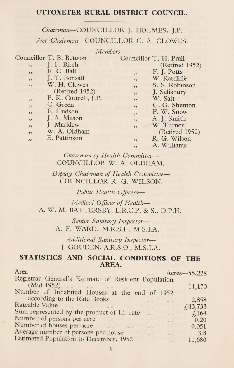 UTTOXETER RURAL DISTRICT COUNCIL. Chairman—COUNCILLOR J. HOLMES, J.P. Vice-Chairman—COUNCILLOR C. A. CLOWES. Members— Councillor T. B. Bettson J. F. Birch R. C. Ball J. T. Bonsall W. H. Clowes (Retired 1952) P. K. Cottrell, J.P. C. Green E. Hudson J. A. Mason J. Marklew W. A. Oldham E. Pattinson 5? 5? 5J 33 33 33 Councillor T. H. Prall (Retired 1952) F. J. Potts W. Ratcliffe S. S. Robinson J. Salisbury W. Salt G. G. Shenton F. W. Snow A. J. Smith W. Turner (Retired 1952) R. G. Wilson A. Williams 33 33 33 33 33 33 33 33 33 33 33 Chairman of Health Committee— COUNCILLOR W. A. OLDHAM. Deputy Chairman of Health Committee- COUNCILLOR R. G. WILSON. Public Health Officers— Medical Officer of Health— A. W. M. BATTERSBY, L.R.C.P. & S., D.P.H. Senior Sanitary Inspector— A. F. WARD, M.R.S.L, M.S.I.A. Additional Sanitary Inspector— J. GOUDEN, A.R.S.O., M.S.I.A. STATISTICS AND SOCIAL CONDITIONS OF AREA. THE Area ^ Acres—55,228 Registrar General’s Estimate of Resident Population (Mid 1952) 11,170 Number of Inhabited Houses at the end of 1952 according to the Rate Books Rateable Value Sum represented by the product of Id. rate Number of persons per acre Number of houses per acre Average number of persons per house Estimated Population to December, 1952 2,858 /;43,733 £164 0.20 0.051 3.8 11,680