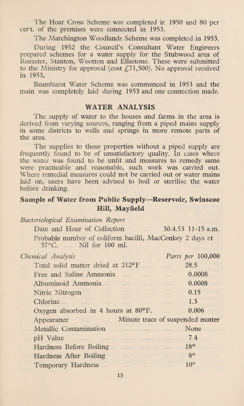The Hoar Cross Scheme was completed ir 1950 and 80 per cert, of the premises were connected in 1953. The Marchington Woodlands Scheme was completed in 1953. During 1952 the Council’s Consultant Water Engineers prepared schemes for a water supply for the Stubwood area of Rocester, Stanton, Wootton and Ellastone. These were submitted to the Ministry for approval (cost £71,500). No approval received in 1953. Beamhurst Water Scheme was commenced in 1953 and the main was completely laid during 1953 and one connection made. WATER ANALYSIS The supply of water to the houses and farms in the area is derived from varying sources, ranging from a piped mains supply in some districts to wells and springs in more remote parts of the area. The supplies to those properties without a piped supply are frequently found to be of unsatisfactory quality. In cases where the water was found to be unfit and measures to remedy same were practicable and reasonable, such work was carried out. Where remedial measures could not be carried out or water mains laid on, users have been advised to boil or sterilise the water before drinking. Sample of Water from Public Supply—'Reservoir, Swinscoe Hill, Mayfield Bacteriological Examination Report Date and Hour of Collection . 30.4.53 11-15 a.m. Probable number of coliform bacilli, MacConkey 2 days at 37°C. Nil for 100 ml. Chemical Analysis Parts per 100,000 Total solid matter dried at 212°F 28.5 Free and Saline Ammonia . 0.0008 Albuminoid Ammonia.... 0.0008 Nitric Nitrogen 0.15 Chlorine. 1.3 Oxygen absorbed in 4 hours at 80°F. 0.006 Appearance Minute trace of suspended matter Metallic Contamination None pH Value . 7 4 Hardness Before Boiling 18° Hardness After Boiling 8° Temporary Hardness 10°