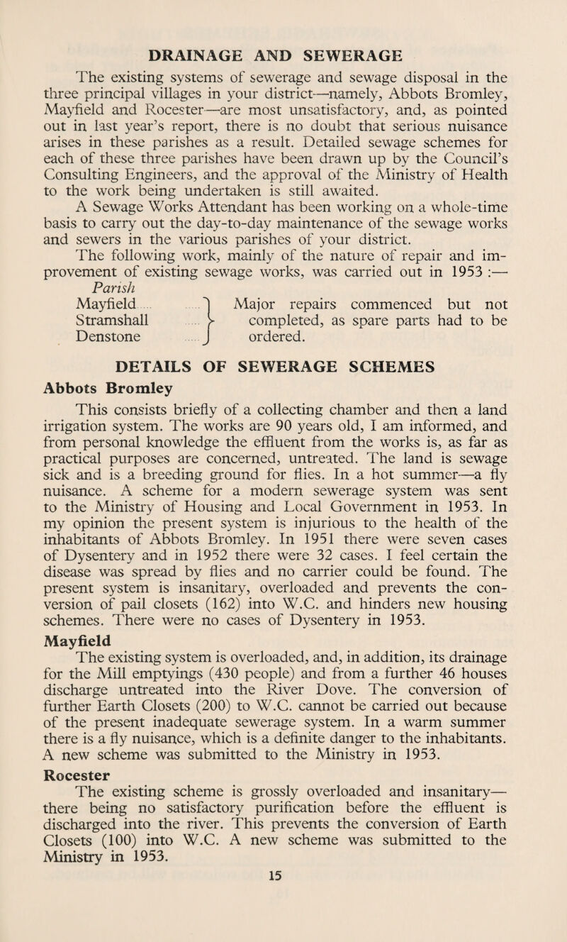 DRAINAGE AND SEWERAGE The existing systems of sewerage and sewage disposal in the three principal villages in your district—namely, Abbots Bromley, Mayfield and Rocester—are most unsatisfactory, and, as pointed out in last year’s report, there is no doubt that serious nuisance arises in these parishes as a result. Detailed sewage schemes for each of these three parishes have been drawn up by the Council’s Consulting Engineers, and the approval of the Ministry of Health to the work being undertaken is still awaited. A Sewage Works Attendant has been working on a whole-time basis to carry out the day-to-day maintenance of the sewage works and sewers in the various parishes of your district. The following work, mainly of the nature of repair and im¬ provement of existing sewage works, was carried out in 1953 :— Parish Mayfield Stramshall Denstone Major repairs commenced but not completed, as spare parts had to be ordered. DETAILS OF SEWERAGE SCHEMES Abbots Bromley This consists briefly of a collecting chamber and then a land irrigation system. The works are 90 years old, I am informed, and from personal knowledge the effluent from the works is, as far as practical purposes are concerned, untreated. The land is sewage sick and is a breeding ground for flies. In a hot summer—a fly nuisance. A scheme for a modern sewerage system was sent to the Ministry of Housing and Local Government in 1953. In my opinion the present system is injurious to the health of the inhabitants of Abbots Bromley. In 1951 there were seven cases of Dysentery and in 1952 there were 32 cases. I feel certain the disease was spread by flies and no carrier could be found. The present system is insanitary, overloaded and prevents the con¬ version of pail closets (162) into W.C. and hinders new housing schemes. There were no cases of Dysentery in 1953. Mayfield The existing system is overloaded, and, in addition, its drainage for the Mill emptyings (430 people) and from a further 46 houses discharge untreated into the River Dove. The conversion of further Earth Closets (200) to W.C. cannot be carried out because of the present inadequate sewerage system. In a warm summer there is a fly nuisance, which is a definite danger to the inhabitants. A new scheme was submitted to the Ministry in 1953. Rocester The existing scheme is grossly overloaded and insanitary— there being no satisfactory purification before the effluent is discharged into the river. This prevents the conversion of Earth Closets (100) into W.C. A new scheme was submitted to the Ministry in 1953.