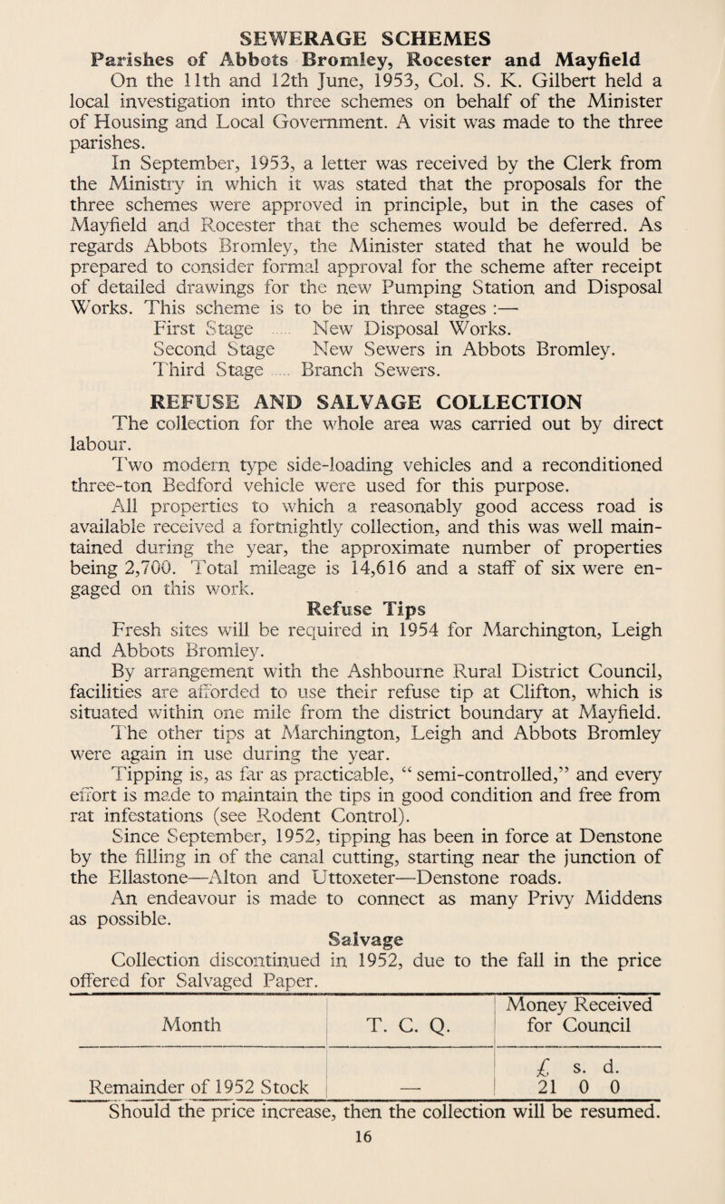 SEWERAGE SCHEMES Parishes of Abbots Bromley, Rocester and Mayfield On the 11th and 12th June, 1953, Col. S. K. Gilbert held a local investigation into three schemes on behalf of the Minister of Housing and Local Government. A visit was made to the three parishes. In September, 1953, a letter was received by the Clerk from the Ministry in which it was stated that the proposals for the three schemes were approved in principle, but in the cases of Mayfield and Rocester that the schemes would be deferred. As regards Abbots Bromley, the Minister stated that he would be prepared to consider formal approval for the scheme after receipt of detailed drawings for the new Pumping Station and Disposal Works. This scheme is to be in three stages :— First Stage . New Disposal Works. Second Stage New Sewers in Abbots Bromley. Third Stage ..... Branch Sewers. REFUSE AND SALVAGE COLLECTION The collection for the whole area was carried out by direct labour. Two modern type side-loading vehicles and a reconditioned three-ton Bedford vehicle were used for this purpose. All properties to which a reasonably good access road is available received a fortnightly collection, and this was well main¬ tained during the year, the approximate number of properties being 2,700. Total mileage is 14,616 and a staff of six were en¬ gaged on this work. Refuse Tips Fresh sites will be required in 1954 for Marchington, Leigh and Abbots Bromley. By arrangement with the Ashbourne .Rural District Council, facilities are afforded to use their refuse tip at Clifton, which is situated within one mile from the district boundary at Mayfield. The other tips at Marchington, Leigh and Abbots Bromley were again in use during the year. Tipping is, as far as practicable, “ semi-controlled,” and every effort is made to maintain the tips in good condition and free from rat infestations (see Rodent Control). Since September, 1952, tipping has been in force at Denstone by the filling in of the canal cutting, starting near the junction of the Ellastone—Alton and Uttoxeter—Denstone roads. An endeavour is made to connect as many Privy Middens as possible. Salvage Collection discontinued in 1952, due to the fall in the price offered for Salvaged Paper. Month T. C. Q. Money Received for Council £ s. d. Remainder of 1952 Stock i —• 21 0 0 Should the price increase, then the collection will be resumed.